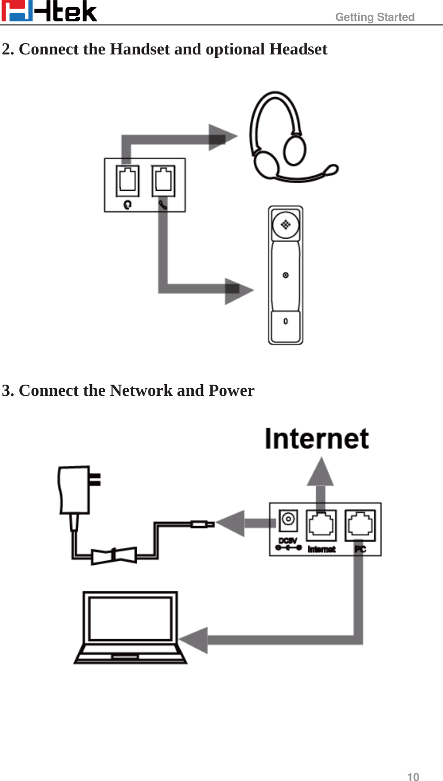                                                   Getting Started     10  2. Connect the Handset and optional Headset  3. Connect the Network and Power    