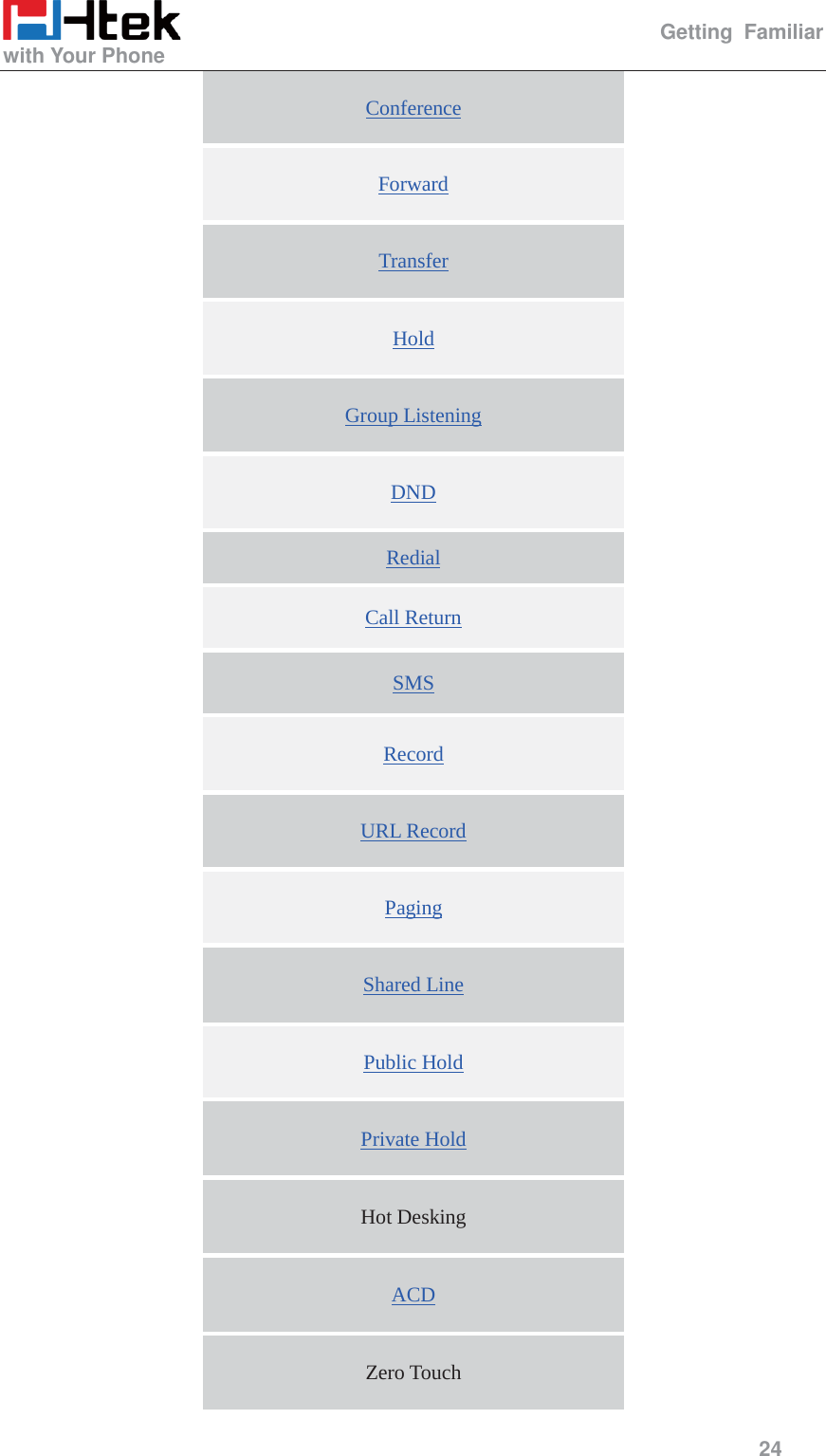                                                   Getting Familiar with Your Phone     24  Conference Forward Transfer Hold Group Listening DND Redial Call Return SMS Record URL Record Paging Shared Line Public Hold Private Hold Hot Desking ACD Zero Touch 