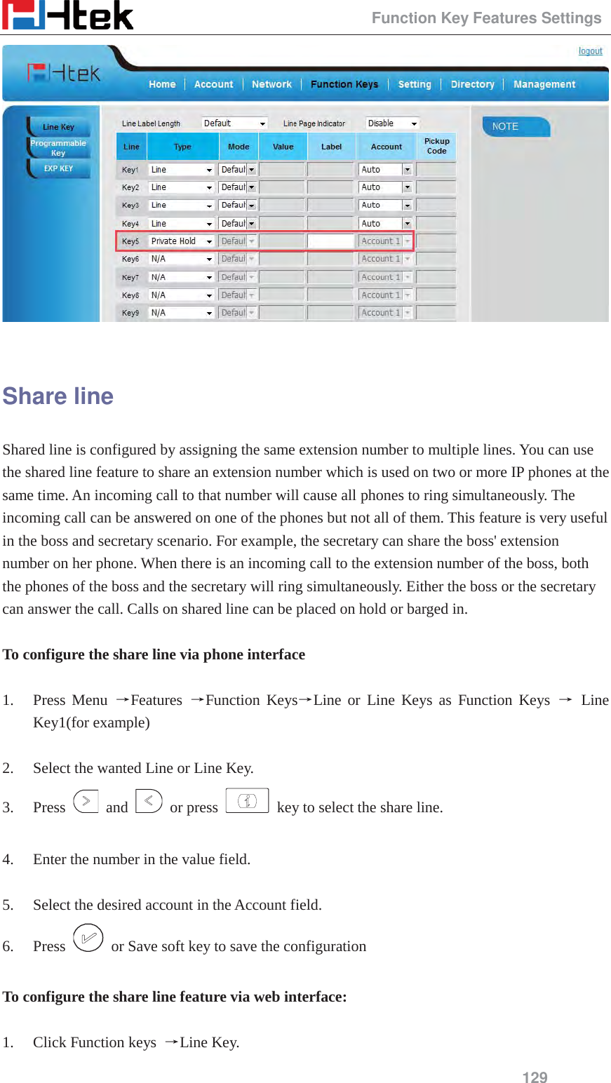                                                 Function Key Features Settings 129   Share line Shared line is configured by assigning the same extension number to multiple lines. You can use the shared line feature to share an extension number which is used on two or more IP phones at the same time. An incoming call to that number will cause all phones to ring simultaneously. The incoming call can be answered on one of the phones but not all of them. This feature is very useful in the boss and secretary scenario. For example, the secretary can share the boss' extension number on her phone. When there is an incoming call to the extension number of the boss, both the phones of the boss and the secretary will ring simultaneously. Either the boss or the secretary can answer the call. Calls on shared line can be placed on hold or barged in.  To configure the share line via phone interface  1. Press Menu ėFeatures  ėFunction KeysėLine or Line Keys as Function Keys ė Line Key1(for example)  2. Select the wanted Line or Line Key. 3. Press   and   or press    key to select the share line.  4. Enter the number in the value field.  5. Select the desired account in the Account field. 6. Press    or Save soft key to save the configuration  To configure the share line feature via web interface:  1. Click Function keys  ėLine Key. 