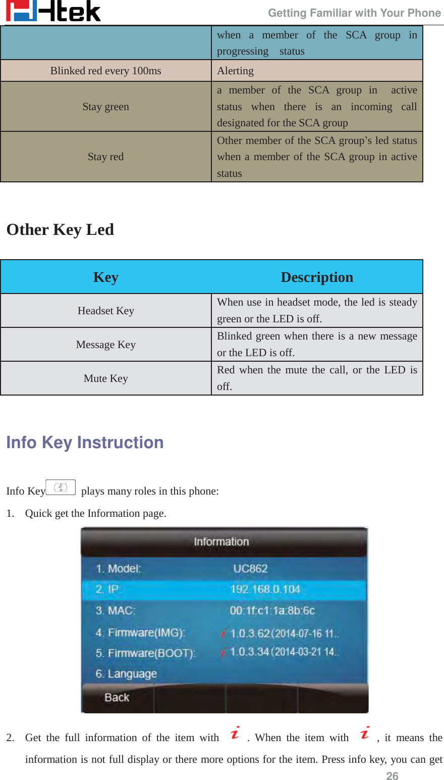                                                Getting Familiar with Your Phone 26  Other Key Led  Info Key Instruction Info Key   plays many roles in this phone: 1. Quick get the Information page.    2. Get the full information of the item with  . When the item with  , it means the information is not full display or there more options for the item. Press info key, you can get when a member of the SCA group in progressing  status Blinked red every 100ms Alerting Stay green a member of the SCA group in  active status when there is an incoming call designated for the SCA group Stay red Other member of the SCA group&rsquo;s led status when a member of the SCA group in active status  Key  Description Headset Key When use in headset mode, the led is steady green or the LED is off. Message Key Blinked green when there is a new message or the LED is off. Mute Key Red when the mute the call, or the LED is off. 