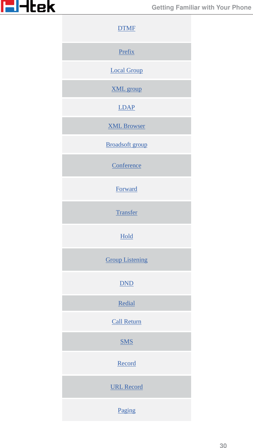                                                 Getting Familiar with Your Phone 30 DTMF Prefix Local Group XML group LDAP XML Browser Broadsoft group Conference Forward Transfer Hold Group Listening DND Redial Call Return SMS Record URL Record Paging 