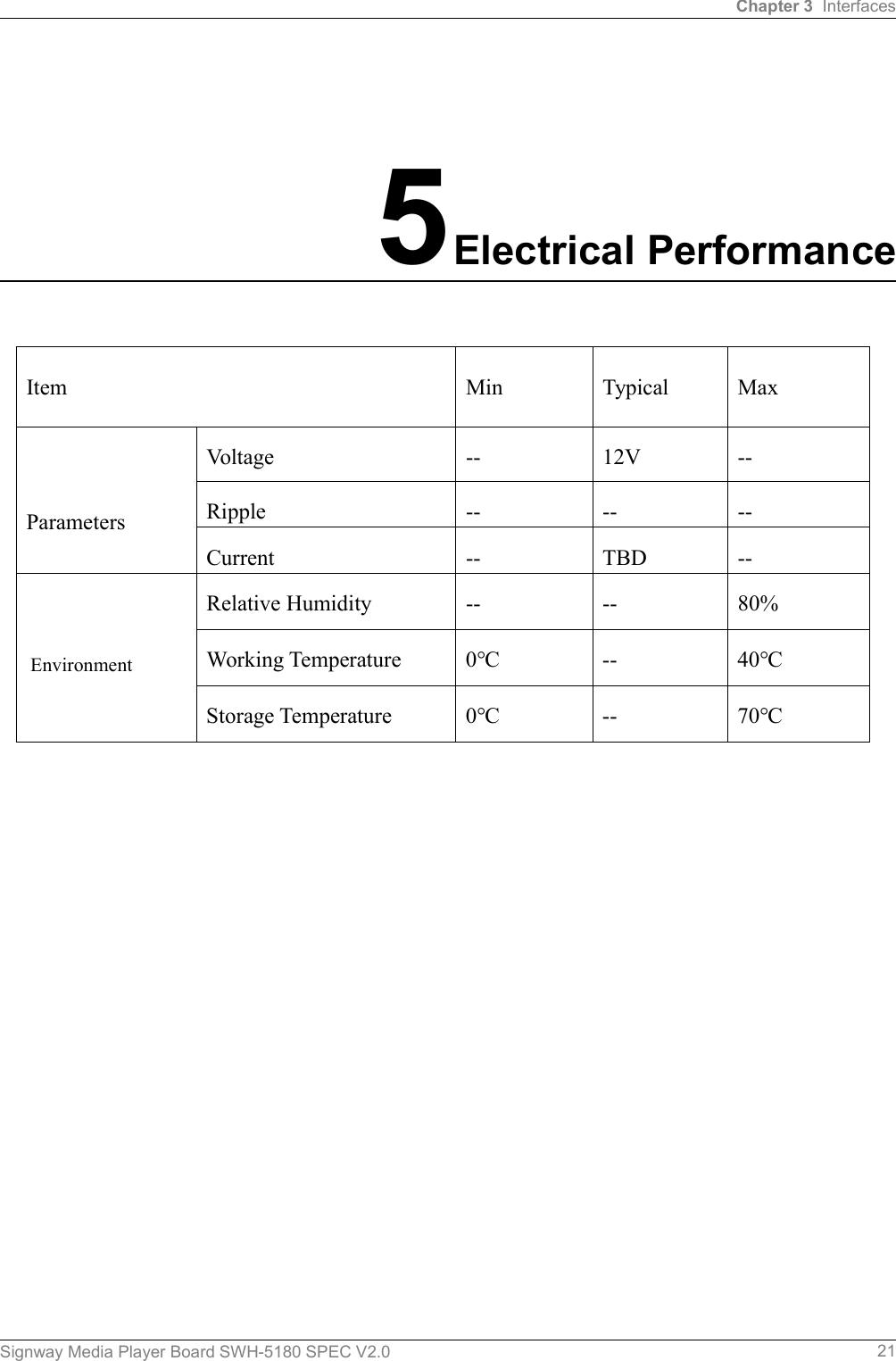 Chapter 3 InterfacesSignway Media Player Board SWH-5180 SPEC V2.0 215Electrical PerformanceItem Min Typical MaxParametersVoltage -- 12V --Ripple -- -- --Current -- TBD --EnvironmentRelative Humidity -- -- 80%Working Temperature 0℃ -- 40℃Storage Temperature 0℃ -- 70℃