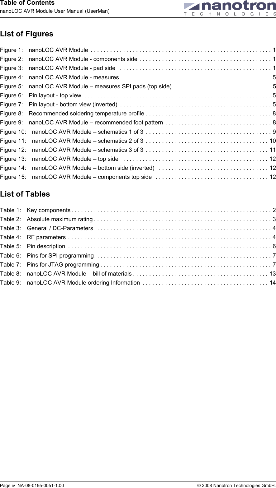 Table of ContentsnanoLOC AVR Module User Manual (UserMan)Page iv  NA-08-0195-0051-1.00 © 2008 Nanotron Technologies GmbH.List of FiguresFigure 1: nanoLOC AVR Module  . . . . . . . . . . . . . . . . . . . . . . . . . . . . . . . . . . . . . . . . . . . . . . . . . . . . . . . . 1Figure 2: nanoLOC AVR Module - components side . . . . . . . . . . . . . . . . . . . . . . . . . . . . . . . . . . . . . . . . . 1Figure 3: nanoLOC AVR Module - pad side   . . . . . . . . . . . . . . . . . . . . . . . . . . . . . . . . . . . . . . . . . . . . . . . 1Figure 4: nanoLOC AVR Module - measures   . . . . . . . . . . . . . . . . . . . . . . . . . . . . . . . . . . . . . . . . . . . . . . 5Figure 5: nanoLOC AVR Module – measures SPI pads (top side)  . . . . . . . . . . . . . . . . . . . . . . . . . . . . . . 5Figure 6: Pin layout - top view  . . . . . . . . . . . . . . . . . . . . . . . . . . . . . . . . . . . . . . . . . . . . . . . . . . . . . . . . . . 5Figure 7: Pin layout - bottom view (inverted)  . . . . . . . . . . . . . . . . . . . . . . . . . . . . . . . . . . . . . . . . . . . . . . . 5Figure 8: Recommended soldering temperature profile . . . . . . . . . . . . . . . . . . . . . . . . . . . . . . . . . . . . . . . 8Figure 9: nanoLOC AVR Module – recommended foot pattern . . . . . . . . . . . . . . . . . . . . . . . . . . . . . . . . . 8Figure 10: nanoLOC AVR Module – schematics 1 of 3  . . . . . . . . . . . . . . . . . . . . . . . . . . . . . . . . . . . . . . . 9Figure 11: nanoLOC AVR Module – schematics 2 of 3  . . . . . . . . . . . . . . . . . . . . . . . . . . . . . . . . . . . . . . 10Figure 12: nanoLOC AVR Module – schematics 3 of 3  . . . . . . . . . . . . . . . . . . . . . . . . . . . . . . . . . . . . . . 11Figure 13: nanoLOC AVR Module – top side   . . . . . . . . . . . . . . . . . . . . . . . . . . . . . . . . . . . . . . . . . . . . . 12Figure 14: nanoLOC AVR Module – bottom side (inverted)   . . . . . . . . . . . . . . . . . . . . . . . . . . . . . . . . . . 12Figure 15: nanoLOC AVR Module – components top side  . . . . . . . . . . . . . . . . . . . . . . . . . . . . . . . . . . . 12List of TablesTable 1: Key components . . . . . . . . . . . . . . . . . . . . . . . . . . . . . . . . . . . . . . . . . . . . . . . . . . . . . . . . . . . . . . 2Table 2: Absolute maximum rating . . . . . . . . . . . . . . . . . . . . . . . . . . . . . . . . . . . . . . . . . . . . . . . . . . . . . . . 3Table 3: General / DC-Parameters . . . . . . . . . . . . . . . . . . . . . . . . . . . . . . . . . . . . . . . . . . . . . . . . . . . . . . . 4Table 4: RF parameters . . . . . . . . . . . . . . . . . . . . . . . . . . . . . . . . . . . . . . . . . . . . . . . . . . . . . . . . . . . . . . . 4Table 5: Pin description  . . . . . . . . . . . . . . . . . . . . . . . . . . . . . . . . . . . . . . . . . . . . . . . . . . . . . . . . . . . . . . . 6Table 6: Pins for SPI programming. . . . . . . . . . . . . . . . . . . . . . . . . . . . . . . . . . . . . . . . . . . . . . . . . . . . . . . 7Table 7: Pins for JTAG programming . . . . . . . . . . . . . . . . . . . . . . . . . . . . . . . . . . . . . . . . . . . . . . . . . . . . . 7Table 8: nanoLOC AVR Module – bill of materials . . . . . . . . . . . . . . . . . . . . . . . . . . . . . . . . . . . . . . . . . . 13Table 9: nanoLOC AVR Module ordering Information  . . . . . . . . . . . . . . . . . . . . . . . . . . . . . . . . . . . . . . . 14