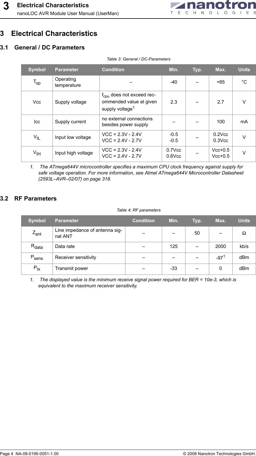 Electrical CharacteristicsnanoLOC AVR Module User Manual (UserMan)Page 4  NA-08-0195-0051-1.00 © 2008 Nanotron Technologies GmbH.33 Electrical Characteristics3.1 General / DC Parameters3.2 RF ParametersTable 3: General / DC-ParametersSymbol Parameter Condition Min. Typ. Max. UnitsTop Operating temperature –-40 –+85 °CVcc Supply voltagefcpu does not exceed rec-ommended value at given supply voltage11.  The ATmega644V microcontroller specifies a maximum CPU clock frequency against supply for safe voltage operation. For more information, see Atmel ATmega644V Microcontroller Datasheet (2593L–AVR–02/07) on page 318.2.3 –2.7 VIcc Supply current no external connections besides power supply – – 100 mAVIL Input low voltage VCC = 2.3V - 2.4V VCC = 2.4V - 2.7V-0.5-0.5 –0.2Vcc 0.3Vcc VVIH Input high voltage VCC = 2.3V - 2.4V VCC = 2.4V - 2.7V0.7Vcc 0.6Vcc –Vcc+0.5 Vcc+0.5 VTable 4: RF parametersSymbol Parameter Condition Min. Typ. Max. UnitsZant Line impedance of antenna sig-nal ANT – – 50 –ΩRdata Data rate –125 –2000 kb/sPsens Receiver sensitivity – – – -9711.  The displayed value is the minimum receive signal power required for BER = 10e-3, which is equivalent to the maximum receiver sensitivity. dBmPtx Transmit power –-33 – 0 dBm
