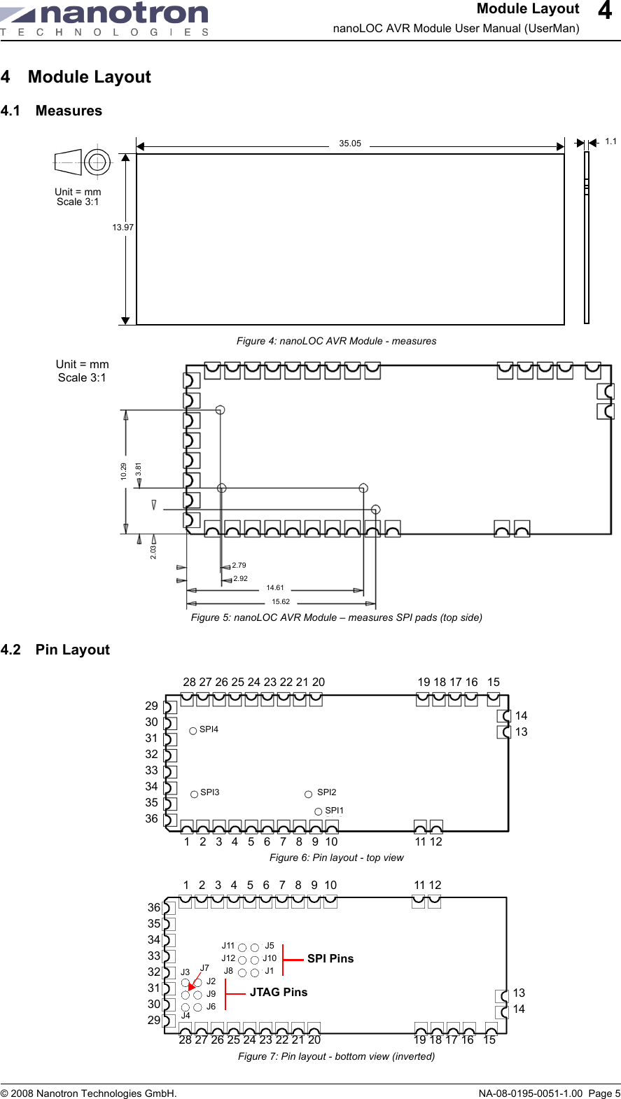 Module LayoutnanoLOC AVR Module User Manual (UserMan)© 2008 Nanotron Technologies GmbH. NA-08-0195-0051-1.00  Page 544 Module Layout4.1 MeasuresFigure 4: nanoLOC AVR Module - measuresFigure 5: nanoLOC AVR Module – measures SPI pads (top side)4.2 Pin LayoutFigure 6: Pin layout - top viewFigure 7: Pin layout - bottom view (inverted)Unit = mmScale 3:11.135.0513.973.8110.292.032.792.9214.6115.62Unit = mmScale 3:11516171819202122232425262728131412345678910 11122930313233343536SPI4SPI3 SPI2SPI112345678910 1112131415161718192021222324252627282930313233343536J1J10J5J11J12J8J6J9J2J4J3 J7 SPI PinsJTAG Pins
