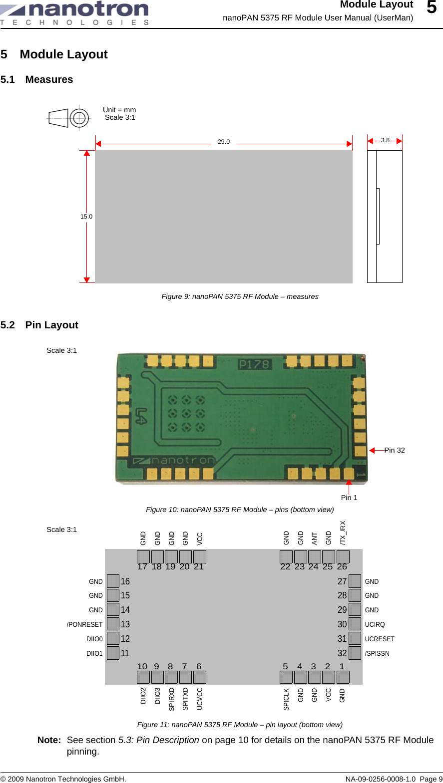Module LayoutnanoPAN 5375 RF Module User Manual (UserMan)© 2009 Nanotron Technologies GmbH. NA-09-0256-0008-1.0  Page 955 Module Layout5.1 MeasuresFigure 9: nanoPAN 5375 RF Module – measures5.2 Pin LayoutFigure 10: nanoPAN 5375 RF Module – pins (bottom view)Figure 11: nanoPAN 5375 RF Module – pin layout (bottom view)Note: See section 5.3: Pin Description on page 10 for details on the nanoPAN 5375 RF Module pinning.15.029.0 3.8Unit = mmScale 3:1Scale 3:1Pin 1Pin 3217 18 19 20 21GNDGNDGNDVCCGND22 23 24 25 26GNDGNDANTGND/TX_/RX54321SPICLKGNDGNDVCC10 9 8 7 6DIIO2DIIO3SPITXDUCVCCSPIRXDGND16GND15GND14/PONRESET13DIIO012DIIO111GND27GND28GND29UCIRQ30UCRESET31/SPISSN32Scale 3:1GND
