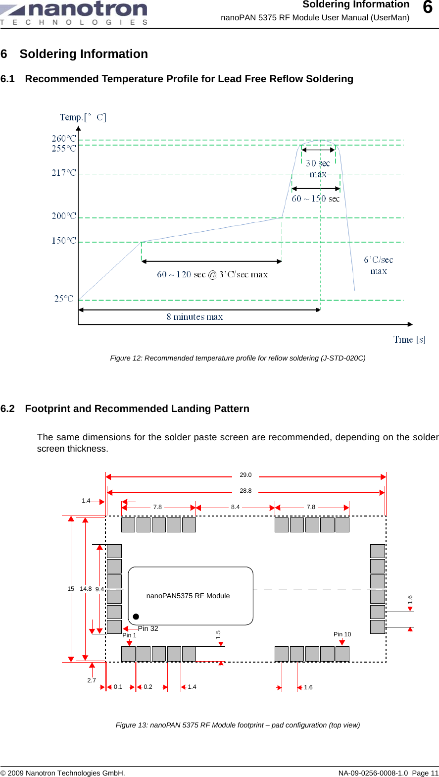 Soldering InformationnanoPAN 5375 RF Module User Manual (UserMan)© 2009 Nanotron Technologies GmbH. NA-09-0256-0008-1.0  Page 1166 Soldering Information6.1 Recommended Temperature Profile for Lead Free Reflow SolderingFigure 12: Recommended temperature profile for reflow soldering (J-STD-020C)6.2 Footprint and Recommended Landing PatternThe same dimensions for the solder paste screen are recommended, depending on the solderscreen thickness.Figure 13: nanoPAN 5375 RF Module footprint – pad configuration (top view)29.028.815 14.8 9.47.8 7.88.41.42.7 0.1 0.2 1.4 1.61.51.6Pin 1 Pin 32 Pin 10nanoPAN5375 RF Module