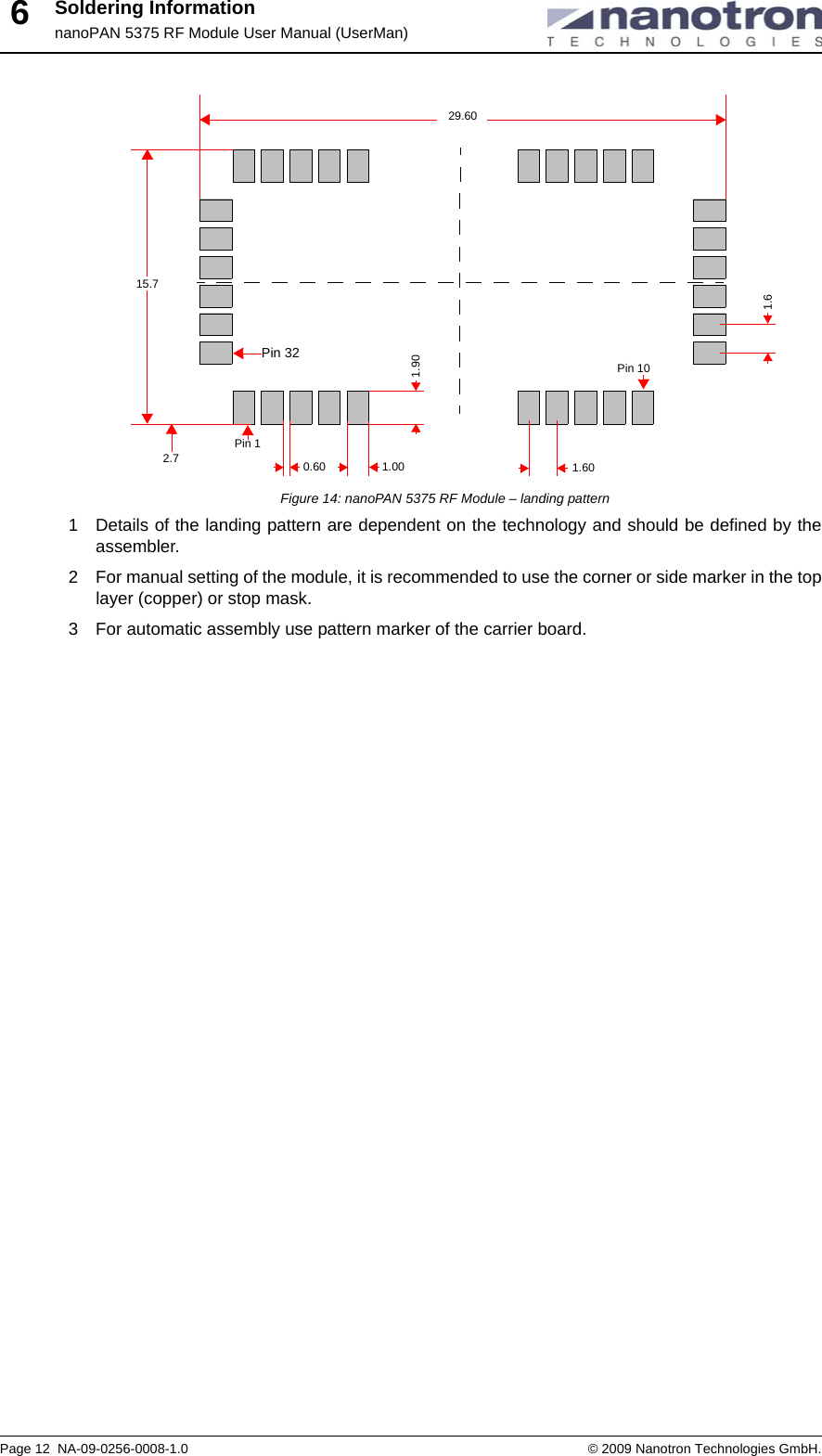 Soldering InformationnanoPAN 5375 RF Module User Manual (UserMan)Page 12  NA-09-0256-0008-1.0 © 2009 Nanotron Technologies GmbH.6Figure 14: nanoPAN 5375 RF Module – landing pattern1 Details of the landing pattern are dependent on the technology and should be defined by theassembler. 2 For manual setting of the module, it is recommended to use the corner or side marker in the toplayer (copper) or stop mask.3 For automatic assembly use pattern marker of the carrier board.29.6015.72.7 0.60 1.00 1.601.90Pin 1Pin 32 Pin 101.6