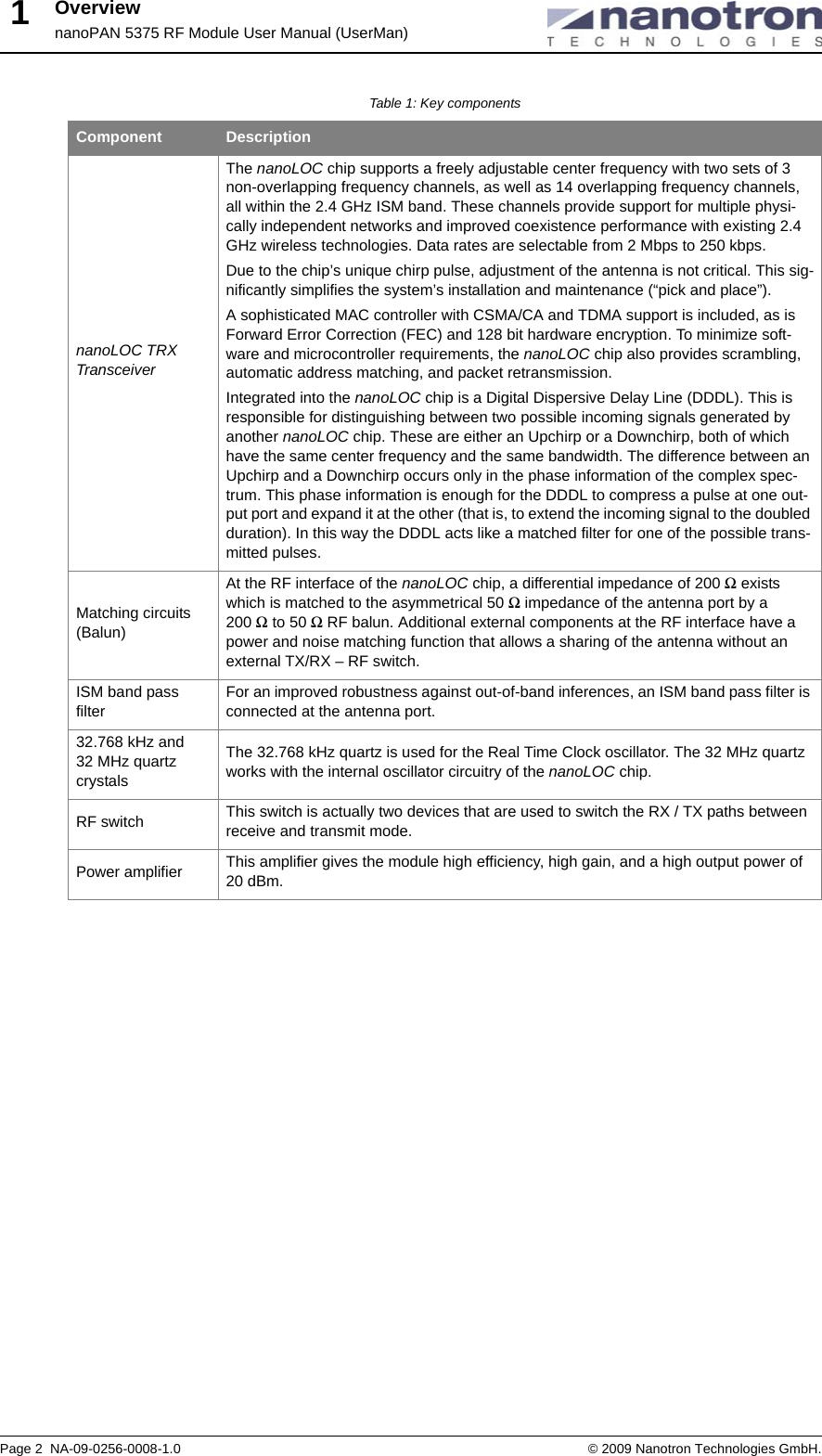 OverviewnanoPAN 5375 RF Module User Manual (UserMan)Page 2  NA-09-0256-0008-1.0 © 2009 Nanotron Technologies GmbH.1Table 1: Key componentsComponent DescriptionnanoLOC TRX TransceiverThe nanoLOC chip supports a freely adjustable center frequency with two sets of 3 non-overlapping frequency channels, as well as 14 overlapping frequency channels, all within the 2.4 GHz ISM band. These channels provide support for multiple physi-cally independent networks and improved coexistence performance with existing 2.4 GHz wireless technologies. Data rates are selectable from 2 Mbps to 250 kbps.Due to the chip’s unique chirp pulse, adjustment of the antenna is not critical. This sig-nificantly simplifies the system’s installation and maintenance (“pick and place”).A sophisticated MAC controller with CSMA/CA and TDMA support is included, as is Forward Error Correction (FEC) and 128 bit hardware encryption. To minimize soft-ware and microcontroller requirements, the nanoLOC chip also provides scrambling, automatic address matching, and packet retransmission.Integrated into the nanoLOC chip is a Digital Dispersive Delay Line (DDDL). This is responsible for distinguishing between two possible incoming signals generated by another nanoLOC chip. These are either an Upchirp or a Downchirp, both of which have the same center frequency and the same bandwidth. The difference between an Upchirp and a Downchirp occurs only in the phase information of the complex spec-trum. This phase information is enough for the DDDL to compress a pulse at one out-put port and expand it at the other (that is, to extend the incoming signal to the doubled duration). In this way the DDDL acts like a matched filter for one of the possible trans-mitted pulses.Matching circuits (Balun)At the RF interface of the nanoLOC chip, a differential impedance of 200 Ω exists which is matched to the asymmetrical 50 Ω impedance of the antenna port by a 200 Ω to 50 Ω RF balun. Additional external components at the RF interface have a power and noise matching function that allows a sharing of the antenna without an external TX/RX – RF switch.ISM band pass filterFor an improved robustness against out-of-band inferences, an ISM band pass filter is connected at the antenna port.32.768 kHz and 32 MHz quartz crystalsThe 32.768 kHz quartz is used for the Real Time Clock oscillator. The 32 MHz quartz works with the internal oscillator circuitry of the nanoLOC chip.RF switch This switch is actually two devices that are used to switch the RX / TX paths between receive and transmit mode. Power amplifier This amplifier gives the module high efficiency, high gain, and a high output power of 20 dBm.