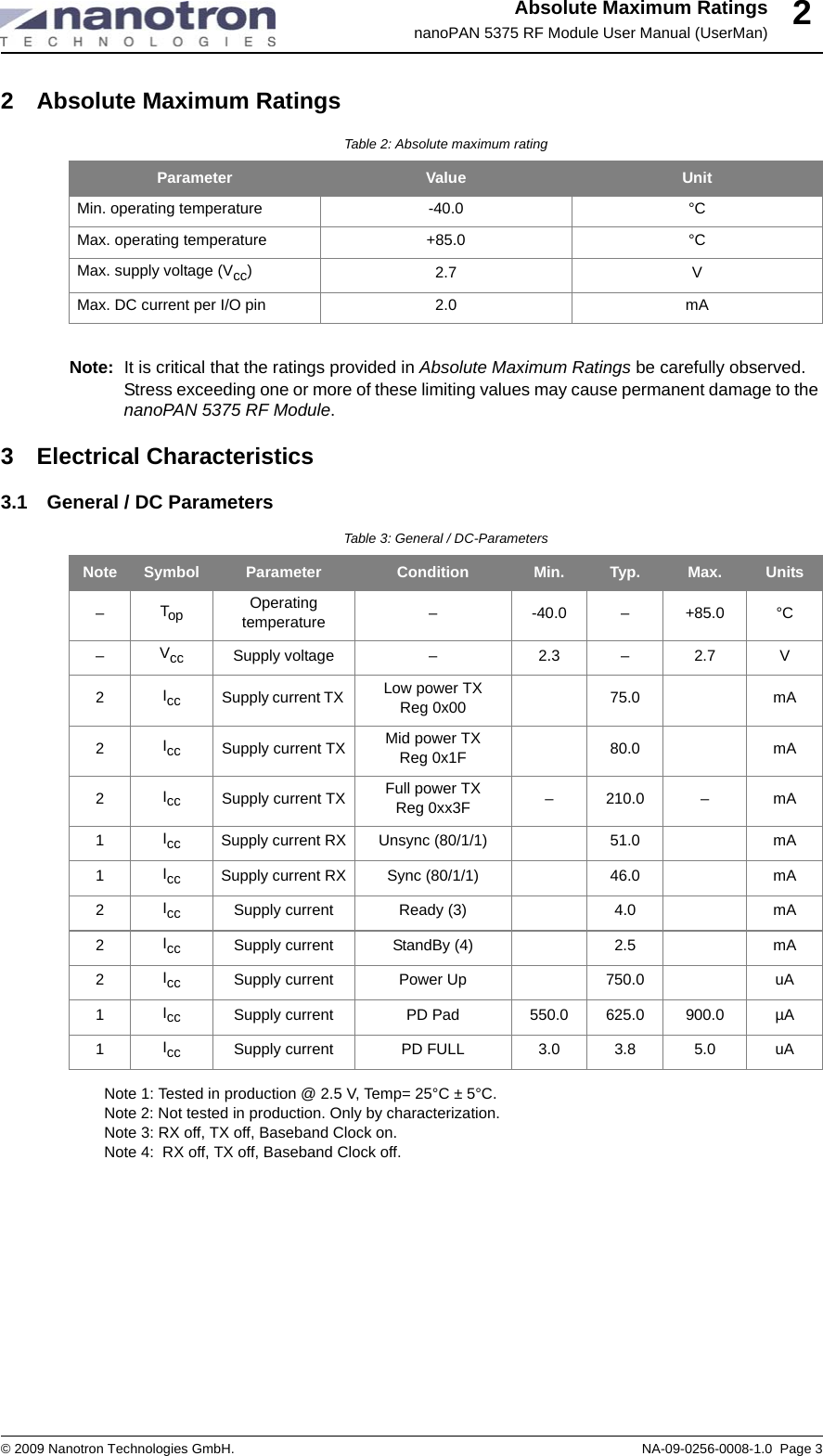 Absolute Maximum RatingsnanoPAN 5375 RF Module User Manual (UserMan)© 2009 Nanotron Technologies GmbH. NA-09-0256-0008-1.0  Page 322 Absolute Maximum RatingsNote: It is critical that the ratings provided in Absolute Maximum Ratings be carefully observed. Stress exceeding one or more of these limiting values may cause permanent damage to the nanoPAN 5375 RF Module.3 Electrical Characteristics3.1 General / DC ParametersNote 1: Tested in production @ 2.5 V, Temp= 25°C ± 5°C.Note 2: Not tested in production. Only by characterization.Note 3: RX off, TX off, Baseband Clock on.Note 4:  RX off, TX off, Baseband Clock off.Table 2: Absolute maximum ratingParameter Value UnitMin. operating temperature -40.0 °CMax. operating temperature +85.0 °CMax. supply voltage (Vcc)2.7 VMax. DC current per I/O pin  2.0 mATable 3: General / DC-ParametersNote Symbol Parameter Condition Min. Typ. Max. Units–Top Operating temperature –-40.0 –+85.0 °C–Vcc Supply voltage –2.3 –2.7 V2Icc Supply current TX  Low power TX Reg 0x00 75.0 mA2Icc Supply current TX Mid power TX Reg 0x1F 80.0 mA2Icc Supply current TX Full power TX Reg 0xx3F –210.0 –mA1Icc Supply current RX Unsync (80/1/1) 51.0 mA1Icc Supply current RX Sync (80/1/1) 46.0 mA2Icc Supply current Ready (3) 4.0 mA2Icc Supply current StandBy (4) 2.5 mA2Icc Supply current Power Up 750.0 uA1Icc Supply current PD Pad 550.0 625.0 900.0 µA1Icc Supply current PD FULL 3.0 3.8 5.0 uA