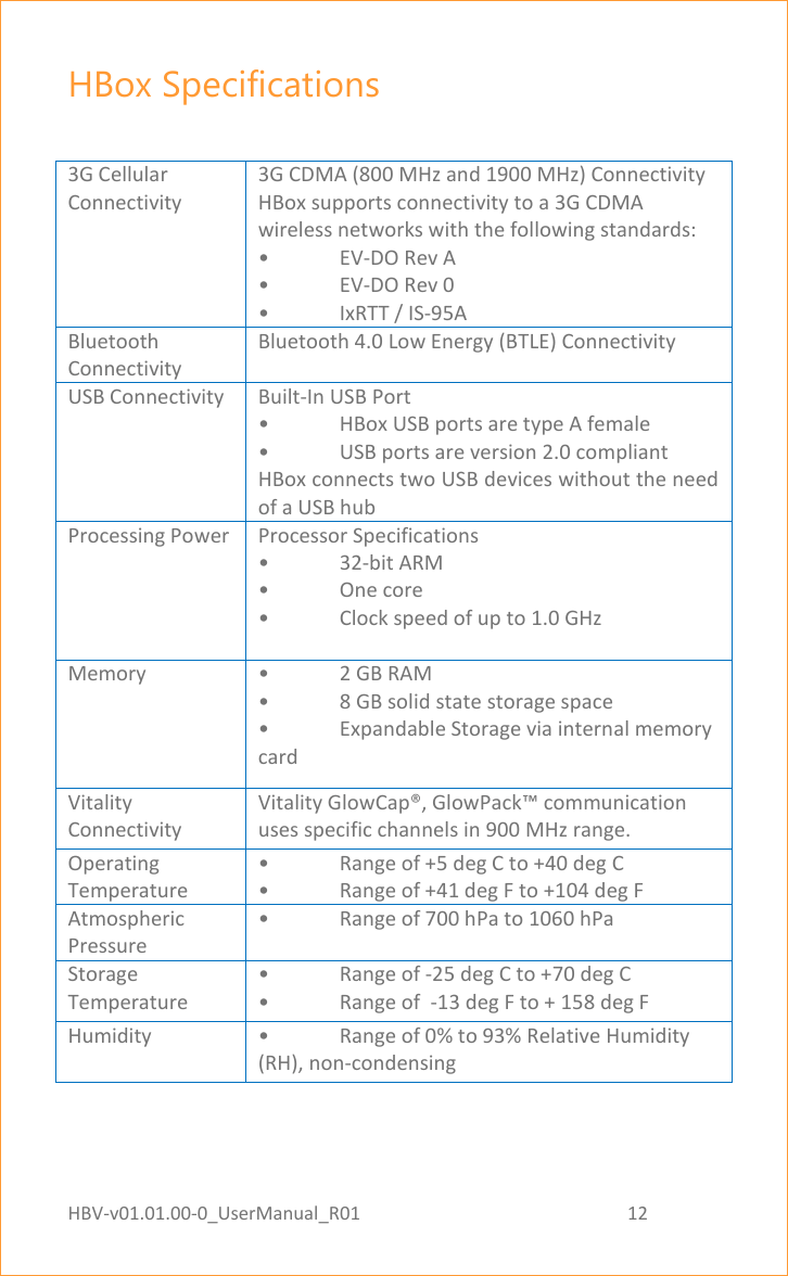 HBV-v01.01.00-0_UserManual_R01                                                          12    Page 12 of 17 HBox Specifications  3G Cellular Connectivity 3G CDMA (800 MHz and 1900 MHz) Connectivity HBox supports connectivity to a 3G CDMA wireless networks with the following standards:  • EV-DO Rev A  • EV-DO Rev 0  •  IxRTT / IS-95A Bluetooth Connectivity Bluetooth 4.0 Low Energy (BTLE) Connectivity USB Connectivity Built-In USB Port •  HBox USB ports are type A female •  USB ports are version 2.0 compliant HBox connects two USB devices without the need of a USB hub Processing Power Processor Specifications • 32-bit ARM •  One core •  Clock speed of up to 1.0 GHz  Memory •  2 GB RAM •  8 GB solid state storage space •  Expandable Storage via internal memory card Vitality Connectivity Vitality GlowCap®, GlowPack™ communication uses specific channels in 900 MHz range. Operating Temperature •  Range of +5 deg C to +40 deg C •  Range of +41 deg F to +104 deg F Atmospheric Pressure •  Range of 700 hPa to 1060 hPa Storage Temperature •  Range of -25 deg C to +70 deg C •  Range of  -13 deg F to + 158 deg F Humidity •  Range of 0% to 93% Relative Humidity (RH), non-condensing 