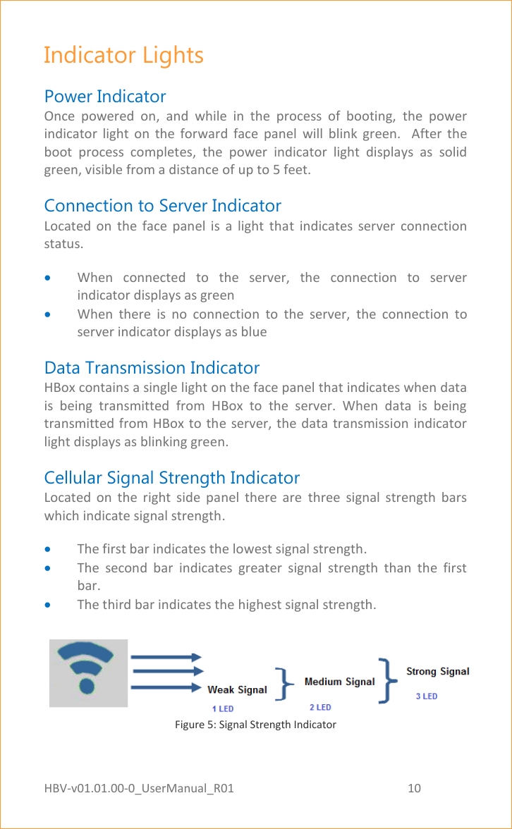 HBV-v01.01.00-0_UserManual_R01                                                          10    Page 10 of 18 Indicator Lights Power Indicator Once  powered  on,  and  while  in  the  process  of  booting,  the  power indicator  light  on  the  forward  face  panel  will  blink  green.    After  the boot  process  completes,  the  power  indicator  light  displays  as  solid green, visible from a distance of up to 5 feet. Connection to Server Indicator   Located  on  the  face  panel  is  a  light  that  indicates  server  connection status.  When  connected  to  the  server,  the  connection  to  server indicator displays as green  When  there  is  no  connection  to  the  server,  the  connection  to server indicator displays as blue Data Transmission Indicator HBox contains a single light on the face panel that indicates when data is  being  transmitted  from  HBox  to  the  server.  When  data  is  being transmitted from HBox to the server, the data  transmission indicator light displays as blinking green. Cellular Signal Strength Indicator Located  on  the  right  side  panel  there  are  three  signal  strength  bars which indicate signal strength.  The first bar indicates the lowest signal strength.  The  second  bar  indicates  greater  signal  strength  than  the  first bar.  The third bar indicates the highest signal strength.      Figure 5: Signal Strength Indicator 