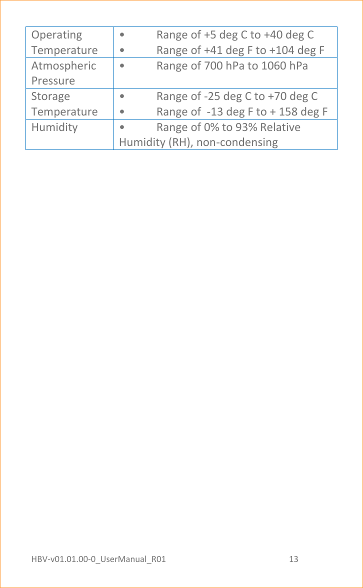 HBV-v01.01.00-0_UserManual_R01                                                          13    Page 13 of 18 Operating Temperature •  Range of +5 deg C to +40 deg C •  Range of +41 deg F to +104 deg F Atmospheric Pressure •  Range of 700 hPa to 1060 hPa Storage Temperature •  Range of -25 deg C to +70 deg C •  Range of  -13 deg F to + 158 deg F Humidity •  Range of 0% to 93% Relative Humidity (RH), non-condensing 