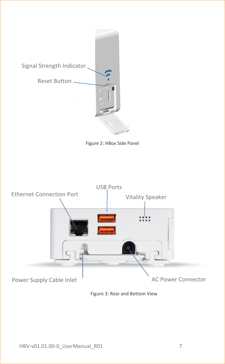 HBV-v01.01.00-0_UserManual_R01                                                          7    Page 7 of 17   Figure 2: HBox Side Panel                                                                                                                             Figure 3: Rear and Bottom View   Ethernet Indicator Light Reset Button Signal Strength Indicator Ethernet Indicator Light USB Ports AC Power Connector Vitality Speaker Ethernet Connection Port Power Supply Cable Inlet 