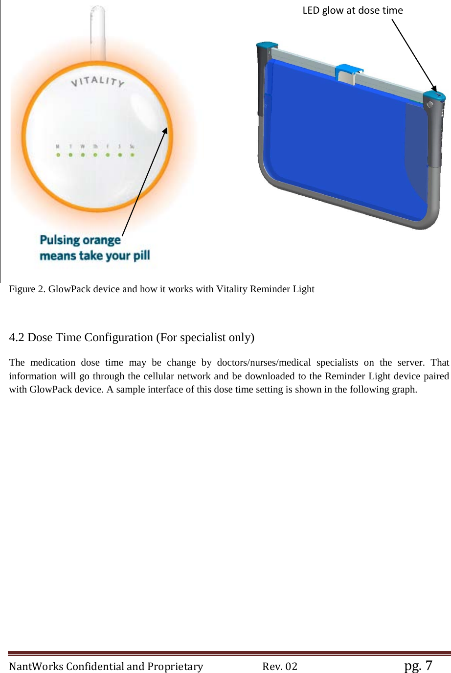 NantWorks Confidential and Proprietary                        Rev. 02                                           pg. 7   Figure 2. GlowPack device and how it works with Vitality Reminder Light  4.2 Dose Time Configuration (For specialist only) The  medication  dose time may  be change by doctors/nurses/medical specialists on the server. That information will go through the cellular network and be downloaded to the Reminder Light device paired with GlowPack device. A sample interface of this dose time setting is shown in the following graph.  LED glow at dose time 