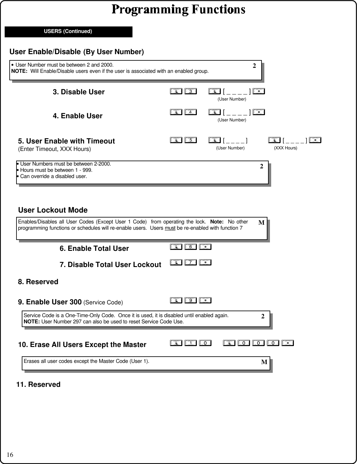 16USERS (Continued); 6 : 6. Enable Total User7. Disable Total User Lockout ; 7 :User Lockout ModeEnables/Disables all User Codes (Except User 1 Code)  from operating the lock.  Note:  No otherprogramming functions or schedules will re-enable users.  Users must        be re-enabled with function 7  M5. User Enable with Timeout(Enter Timeout, XXX Hours); 5      ; [ _ _ _ _ ]           ; [ _ _ _ _ ] :(User Number) (XXX Hours)• User Numbers must be between 2-2000.• Hours must be between 1 - 999.• Can override a disabled user. 2; 1 0      ; 0 0 0 :10. Erase All Users Except the MasterService Code is a One-Time-Only Code.  Once it is used, it is disabled until enabled again.NOTE: User Number 297 can also be used to reset Service Code Use.; 9 :9. Enable User 300 (Service Code)Erases all user codes except the Master Code (User 1). 2 M11. Reserved3. Disable User ; 3      ; [ _ _ _ _ ] : (User Number)4. Enable User ; 4      ; [ _ _ _ _ ] : (User Number)User Enable/Disable (By User Number)• User Number must be between 2 and 2000.NOTE:  Will Enable/Disable users even if the user is associated with an enabled group.  28. Reserved