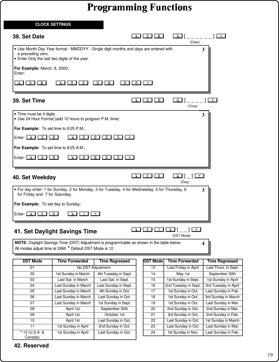 19; 3 8      ; [ _ _ _ _ _ _ ] :(Date)38. Set Date42. Reserved• Use Month Day Year format - MMDDYY - Single digit months and days are entered witha preceding zero.• Enter Only the last two digits of the year.For Example: March. 8, 2000;Enter:; 3 8      ; 0 3   0 8    0 0 : 339. Set Time ; 3 9      ; [ _ _ _ _ ] :(Time)• Time must be 4 digits• Use 24 Hour Format (add 12 hours to program P.M. time)For Example:  To set time to 8:25 P.M.;Enter: ; 3 9      ; 2 0 2 5 :For Example:  To set time to 8:25 A.M.;Enter: ; 3 9      ; 0 8 2 5 : 3; 4 0      ; [ _ ] :(Day)40. Set Weekday• For day enter: 1 for Sunday, 2 for Monday, 3 for Tuesday, 4 for Wednesday, 5 for Thursday, 6for Friday and  7 for Saturday.For Example:  To set day to Sunday;Enter: ; 4 0      ; 1 : 341. Set Daylight Savings Time ; 4 1 ; [ _ _ ] :    (DST Mode)NOTE: Daylight Savings Time (DST) Adjustment is programmable as shown in the table below.All modes adjust time at 2AM. * Default DST Mode is 12.  4CLOCK SETTINGSDST Mode Time Forwarded Time Regressed01 No DST Adjustment02 1st Sunday in March 4th Tuesday in Sept.03 Last Sat. in March Last Sat. in Sept.04 Last Sunday in March Last Sunday in Sept.05 Last Sunday in March 4th Sunday in Oct.06 Last Sunday in March Last Sunday in Oct.07 Last Sunday in March 1st Sunday in Sept.08 April 1st September 30th09 April 1st October 1st10 April 1st Last Sunday in Oct.11 1st Sunday in April 2nd Sunday in Oct.* 12 (U.S.A. &amp;Canada)1st Sunday in April Last Sunday in Oct.DST Mode Time Forwarded Time Regressed13 Last Friday in April Last Thurs. in Sept.14 May 1st September 30th15 1st Sunday in Sept. 1st Sunday in April16 2nd Tuesday in Sept. 3rd Tuesday in April17 1st Sunday in Oct. Last Sunday in Feb.18 1st Sunday in Oct. 3rd Sunday in March19 1st Sunday in Oct. Last Sunday in Mar.20 2nd Sunday in Oct. 2nd Sunday in Mar.21 3rd Sunday in Oct. 2nd Sunday in Feb.22 Last Sunday in Oct. 1st Sunday in March23 Last Sunday in Oct. Last Sunday in Mar.24 1st Sunday in Nov. Last Sunday in Feb.