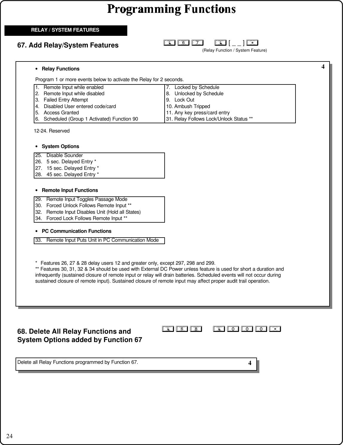 2412-24. Reserved; 6 7      ; [ _ _ ] :(Relay Function / System Feature)67. Add Relay/System FeaturesRELAY / SYSTEM FEATURES68. Delete All Relay Functions andSystem Options added by Function 67; 6 8      ; 0 0 0 :Delete all Relay Functions programmed by Function 67.• Relay FunctionsProgram 1 or more events below to activate the Relay for 2 seconds.1.   Remote Input while enabled 7.   Locked by Schedule2.   Remote Input while disabled 8.   Unlocked by Schedule3.   Failed Entry Attempt 9.   Lock Out4.   Disabled User entered code/card 10. Ambush Tripped5.   Access Granted 11. Any key press/card entry6.   Scheduled (Group 1 Activated) Function 90 31. Relay Follows Lock/Unlock Status ** 4• System Options25.   Disable Sounder26.   5 sec. Delayed Entry *27.   15 sec. Delayed Entry *28.   45 sec. Delayed Entry *• Remote Input Functions29.   Remote Input Toggles Passage Mode30.   Forced Unlock Follows Remote Input **32.   Remote Input Disables Unit (Hold all States)34.   Forced Lock Follows Remote Input ***  Features 26, 27 &amp; 28 delay users 12 and greater only, except 297, 298 and 299.** Features 30, 31, 32 &amp; 34 should be used with External DC Power unless feature is used for short a duration andinfrequently (sustained closure of remote input or relay will drain batteries. Scheduled events will not occur duringsustained closure of remote input). Sustained closure of remote input may affect proper audit trail operation.• PC Communication Functions33.   Remote Input Puts Unit in PC Communication Mode 4