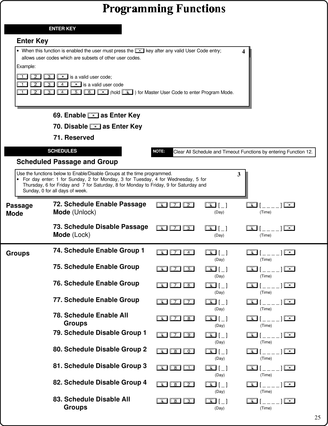 25Scheduled Passage and GroupUse the functions below to Enable/Disable Groups at the time programmed.• For day enter: 1 for Sunday, 2 for Monday, 3 for Tuesday, 4 for Wednesday, 5 forThursday, 6 for Friday and  7 for Saturday, 8 for Monday to Friday, 9 for Saturday andSunday, 0 for all days of week.SCHEDULES74. Schedule Enable Group 1 ; 7 4      ; [ _ ]           ; [ _ _ _ _ ] :(Day) (Time)75. Schedule Enable Group ; 7 5      ; [ _ ]           ; [ _ _ _ _ ] :(Day) (Time)76. Schedule Enable Group ; 7 6      ; [ _ ]           ; [ _ _ _ _ ] :(Day) (Time)77. Schedule Enable Group ; 7 7      ; [ _ ]           ; [ _ _ _ _ ] :(Day) (Time)78. Schedule Enable AllGroups ; 7 8      ; [ _ ]           ; [ _ _ _ _ ] :(Day) (Time)79. Schedule Disable Group 1 ; 7 9      ; [ _ ]           ; [ _ _ _ _ ] :(Day) (Time)80. Schedule Disable Group 2 ; 8 0      ; [ _ ]           ; [ _ _ _ _ ] :(Day) (Time)81. Schedule Disable Group 3 ; 8 1      ; [ _ ]           ; [ _ _ _ _ ] :(Day) (Time)82. Schedule Disable Group 4 ; 8 2      ; [ _ ]           ; [ _ _ _ _ ] :(Day) (Time)83. Schedule Disable AllGroups ; 8 3      ; [ _ ]           ; [ _ _ _ _ ] :(Day) (Time) 3Clear All Schedule and Timeout Functions by entering Function 12.NOTE:72. Schedule Enable PassageMode (Unlock); 7 2      ; [ _ ]           ; [ _ _ _ _ ] :(Day) (Time)73. Schedule Disable PassageMode (Lock) ; 7 3      ; [ _ ]           ; [ _ _ _ _ ] :(Day) (Time)GroupsENTER KEY• When this function is enabled the user must press the : key after any valid User Code entry;allows user codes which are subsets of other user codes.Example:1 2 3 : is a valid user code;1 2 3 4 : is a valid user code1 2 3 4 5 6 : (hold ; ) for Master User Code to enter Program Mode.Enter Key 471. ReservedPassageMode69. Enable : as Enter Key70. Disable : as Enter Key