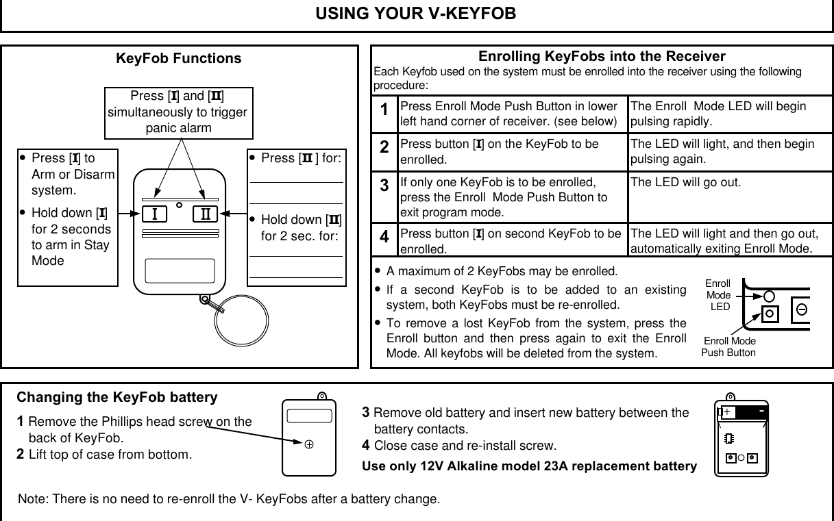 Changing the KeyFob battery1 Remove the Phillips head screw on theback of KeyFob.2 Lift top of case from bottom.3 Remove old battery and insert new battery between thebattery contacts.4 Close case and re-install screw.Use only 12V Alkaline model 23A replacement battery+-Note: There is no need to re-enroll the V- KeyFobs after a battery change.I IIPress [I] and [II]simultaneously to trigger panic alarmKeyFob Functions&bull; Press [II ] for:&bull; Hold down [II]for 2 sec. for:&bull; Press [I] toArm or Disarmsystem.&bull; Hold down [I]for 2 secondsto arm in StayModeUSING YOUR V-KEYFOBEnrolling KeyFobs into the ReceiverEach Keyfob used on the system must be enrolled into the receiver using the followingprocedure:1Press Enroll Mode Push Button in lowerleft hand corner of receiver. (see below) The Enroll  Mode LED will beginpulsing rapidly.2Press button [I] on the KeyFob to beenrolled.The LED will light, and then beginpulsing again.3If only one KeyFob is to be enrolled,press the Enroll  Mode Push Button toexit program mode.The LED will go out.4Press button [I] on second KeyFob to beenrolled.The LED will light and then go out,automatically exiting Enroll Mode.&bull; A maximum of 2 KeyFobs may be enrolled.&bull; If a second KeyFob is to be added to an existingsystem, both KeyFobs must be re-enrolled.&bull; To remove a lost KeyFob from the system, press theEnroll button and then press again to exit the EnrollMode. All keyfobs will be deleted from the system.EnrollModeLEDEnroll ModePush Button