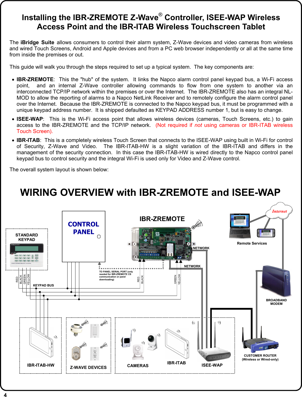 4 IBR-ZREMOTE CUSTOMER ROUTER (Wireless or Wired-only) WIRING OVERVIEW with IBR-ZREMOTE and ISEE-WAP KEYPAD BUS BROADBAND MODEM NETWORK  CONTROL PANEL STANDARD KEYPAD Internet RED BLACK GREEN YELLOW GREEN YELLOW TO PANEL SERIAL PORT (only needed for IBR-ZREMOTE CS communication or panel downloading) RED BLACK ISEE-WAP IBR-ITAB-HW  CAMERAS ((( ((( IBR-ITAB ((( ((( NETWORK ((( ((( Remote Services ((( Z-WAVE DEVICES Installing the IBR-ZREMOTE Z-Wave® Controller, ISEE-WAP Wireless Access Point and the IBR-ITAB Wireless Touchscreen Tablet  The iBridge Suite allows consumers to control their alarm system, Z-Wave devices and video cameras from wireless and wired Touch Screens, Android and Apple devices and from a PC web browser independently or all at the same time from inside the premises or out.  This guide will walk you through the steps required to set up a typical system.  The key components are:  •  IBR-ZREMOTE:  This the &quot;hub&quot; of the system.  It links the Napco alarm control panel keypad bus, a Wi-Fi access point,  and an internal Z-Wave controller allowing commands to flow from one system to another via an interconnected TCP/IP network within the premises or over the Internet.  The IBR-ZREMOTE also has an integral NL-MOD to allow the reporting of alarms to a Napco NetLink Receiver and to remotely configure the alarm control panel over the Internet.  Because the IBR-ZREMOTE is connected to the Napco keypad bus, it must be programmed with a unique keypad address number.  It is shipped defaulted as KEYPAD ADDRESS number 1, but is easy to change.  •  ISEE-WAP:  This is the Wi-Fi access point that allows wireless devices (cameras, Touch Screens, etc.) to gain access to the IBR-ZREMOTE and the TCP/IP network.  (Not required if not  using cameras or IBR-ITAB wireless Touch Screen).  •  IBR-ITAB:  This is a completely wireless Touch Screen that connects to the ISEE-WAP using built in Wi-Fi for control of Security, Z-Wave and Video.  The IBR-ITAB-HW is a slight variation of the IBR-ITAB and differs in the management of the security connection.  In this case the IBR-ITAB-HW is wired directly to the Napco control panel keypad bus to control security and the integral Wi-Fi is used only for Video and Z-Wave control.  The overall system layout is shown below: 