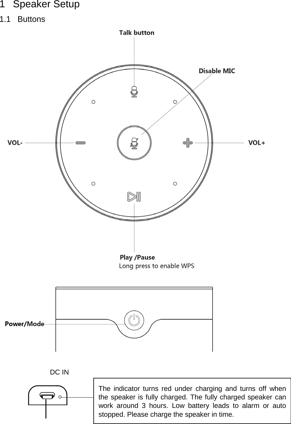   1  Speaker Setup 1.1 Buttons                        DC IN               The indicator turns red under charging and turns off when the speaker is fully charged. The fully charged speaker can work around 3 hours.  Low battery leads to alarm or auto stopped. Please charge the speaker in time.  