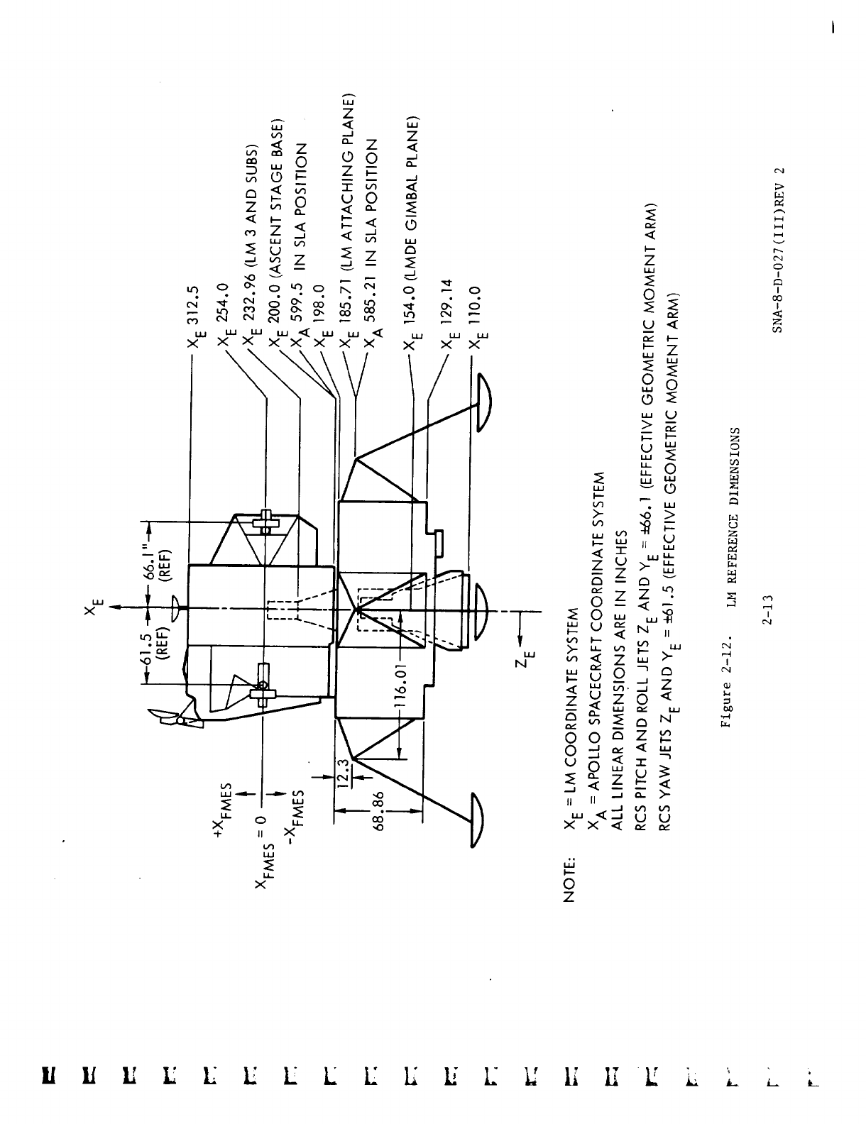 !:
l!i!_iiiiiiiiiii_
:;_.iii!i!:
-Z A
-YE _ 60 ° _ i0 o
LM -'k'---
TARGET.__
,
HIGH OAIN ANT
SECTOR IV (SM_
fYA
-_Z A +YE
CSM-LM DOCKED
CM OUTLINE
LM OUTLINE
VIEW LOOKING FORWARD THROUGH CM APEX
DOCKING INTERFACE
1110.25 X A =312.5 X E
XA :1422.75- X
,.........
,..-..........
i:i:!:i:i:i:i:i:i
iiiiiiiiii!iiilt
iii!iiiiiii_!_i!
::::::::::::::::i
":ili:Z:i:i:::
ii.iiii i i!iii!
.-..... -.,.,
./'L'X';'I
, ' "" .t
I. -7 .:
'i.:' d;I
£:::!Li:!ifi:i
_X<';-I>I
i:i::::i:i:i:i:
. .-x ;.4
!ii_iiiiiiiiiii_i
Z;Zz::_ZZ;:;:::j
i:;:ZZ;;:;;;:;:;j
:F222iFi!!:ili;i£t
;:::::::':i:i:
<C-bX-2b,
;I'X-TF771
I
TRANSPOSE USING 180 °
POSITIVE PITCH
FIGURE 2-11.
CLOSE AN D
ALIGN
CSMILM DOCKED
2-14 SNA-8-D-027 (III) REV 3
11 !1 1: :E :E E t L E t: k'-
,. i.' Ii I,: /4 _....
![