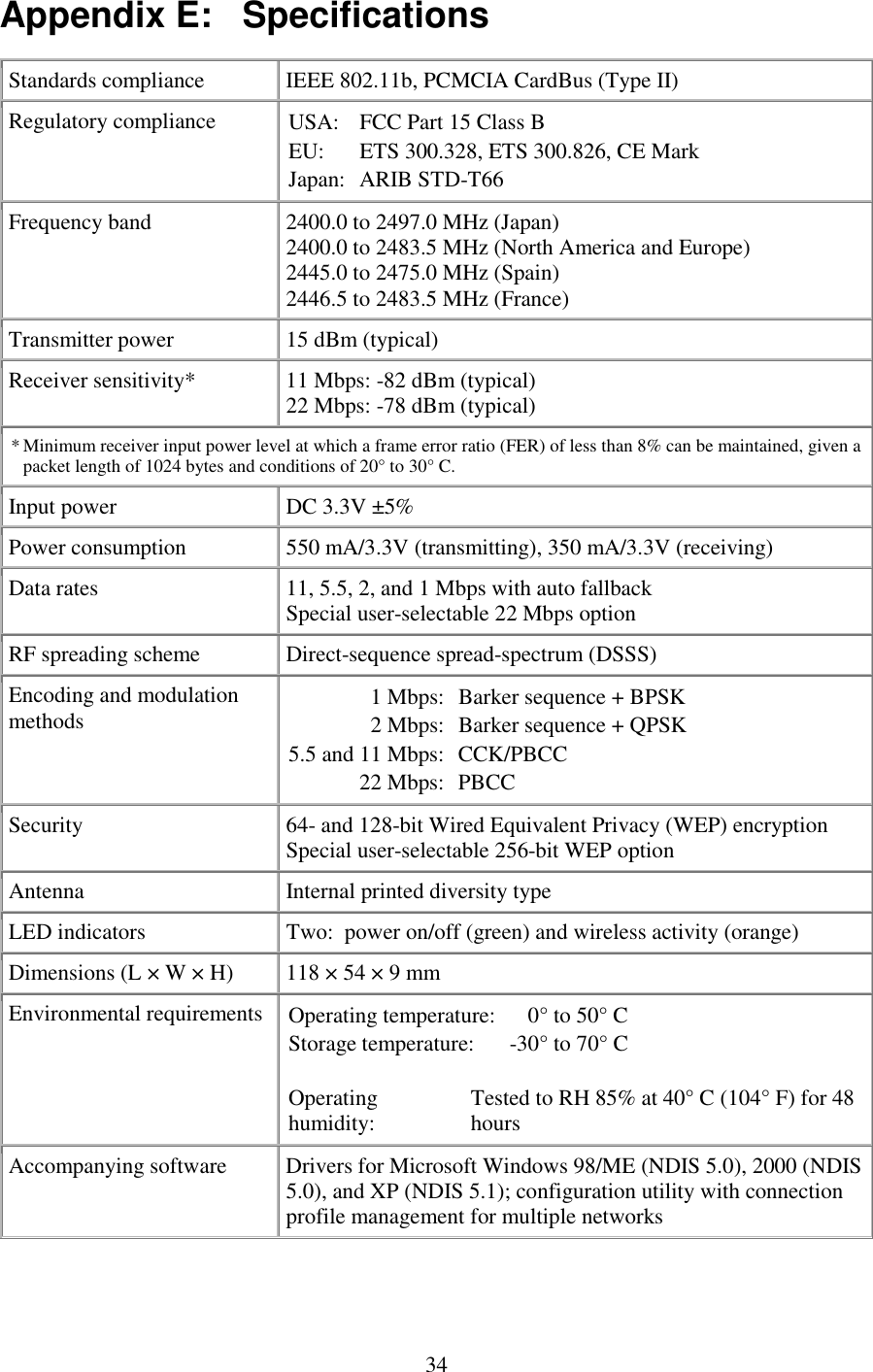   34 Appendix E:   Specifications Standards compliance  IEEE 802.11b, PCMCIA CardBus (Type II) Regulatory compliance   USA:   FCC Part 15 Class B EU:    ETS 300.328, ETS 300.826, CE Mark Japan:   ARIB STD-T66 Frequency band   2400.0 to 2497.0 MHz (Japan) 2400.0 to 2483.5 MHz (North America and Europe) 2445.0 to 2475.0 MHz (Spain) 2446.5 to 2483.5 MHz (France) Transmitter power  15 dBm (typical) Receiver sensitivity*  11 Mbps: -82 dBm (typical) 22 Mbps: -78 dBm (typical)  * Minimum receiver input power level at which a frame error ratio (FER) of less than 8% can be maintained, given a packet length of 1024 bytes and conditions of 20° to 30° C. Input power  DC 3.3V ±5% Power consumption  550 mA/3.3V (transmitting), 350 mA/3.3V (receiving) Data rates  11, 5.5, 2, and 1 Mbps with auto fallback Special user-selectable 22 Mbps option RF spreading scheme  Direct-sequence spread-spectrum (DSSS) Encoding and modulation methods  1 Mbps:   Barker sequence + BPSK 2 Mbps:   Barker sequence + QPSK 5.5 and 11 Mbps:   CCK/PBCC 22 Mbps:   PBCC Security  64- and 128-bit Wired Equivalent Privacy (WEP) encryption Special user-selectable 256-bit WEP option Antenna  Internal printed diversity type LED indicators  Two:  power on/off (green) and wireless activity (orange) Dimensions (L × W × H)  118 × 54 × 9 mm Environmental requirements     Operating temperature:    0° to 50° C Storage temperature:    -30° to 70° C Operating humidity:    Tested to RH 85% at 40° C (104° F) for 48 hours Accompanying software  Drivers for Microsoft Windows 98/ME (NDIS 5.0), 2000 (NDIS 5.0), and XP (NDIS 5.1); configuration utility with connection profile management for multiple networks  