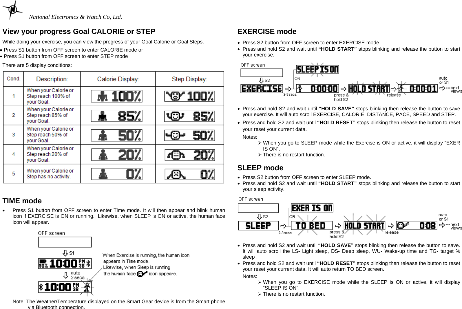    National Electronics &amp; Watch Co, Ltd.  View your progress Goal CALORIE or STEP    While doing your exercise, you can view the progress of your Goal Calorie or Goal Steps.  •  Press S1 button from OFF screen to enter CALORIE mode or •  Press S1 button from OFF screen to enter STEP mode  There are 5 display conditions:     TIME mode  •  Press S1 button from OFF screen to enter Time mode. It will then appear and blink human icon if EXERCISE is ON or running.  Likewise, when SLEEP is ON or active, the human face icon will appear.     Note: The Weather/Temperature displayed on the Smart Gear device is from the Smart phone via Bluetooth connection.    EXERCISE mode  •  Press S2 button from OFF screen to enter EXERCISE mode.  •  Press and hold S2 and wait until “HOLD START” stops blinking and release the button to start your exercise.    •  Press and hold S2 and wait until “HOLD SAVE” stops blinking then release the button to save your exercise. It will auto scroll EXERCISE, CALORIE, DISTANCE, PACE, SPEED and STEP.  •  Press and hold S2 and wait until “HOLD RESET” stops blinking then release the button to reset your reset your current data.   Notes: ¾ When you go to SLEEP mode while the Exercise is ON or active, it will display “EXER IS ON”. ¾ There is no restart function.  SLEEP mode  •  Press S2 button from OFF screen to enter SLEEP mode. •  Press and hold S2 and wait until “HOLD START” stops blinking and release the button to start your sleep activity.    •  Press and hold S2 and wait until “HOLD SAVE” stops blinking then release the button to save. It will auto scroll the LS- Light sleep, DS- Deep sleep, WU- Wake-up time and TG- target % sleep . •  Press and hold S2 and wait until “HOLD RESET” stops blinking then release the button to reset your reset your current data. It will auto return TO BED screen.  Notes: ¾ When you go to EXERCISE mode while the SLEEP is ON or active, it will display “SLEEP IS ON”. ¾ There is no restart function.      