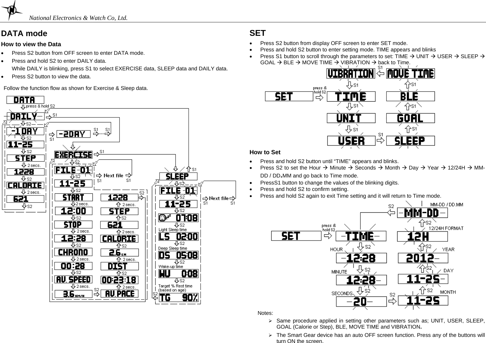    National Electronics &amp; Watch Co, Ltd.  DATA mode   How to view the Data  •  Press S2 button from OFF screen to enter DATA mode.   •  Press and hold S2 to enter DAILY data.  While DAILY is blinking, press S1 to select EXERCISE data, SLEEP data and DAILY data.   •  Press S2 button to view the data.   Follow the function flow as shown for Exercise &amp; Sleep data.         SET  •  Press S2 button from display OFF screen to enter SET mode. •  Press and hold S2 button to enter setting mode. TIME appears and blinks •  Press S1 button to scroll through the parameters to set: TIME Æ UNIT Æ USER Æ SLEEP Æ GOAL Æ BLE Æ MOVE TIME Æ VIBRATION Æ back to Time.             How to Set  •  Press and hold S2 button until “TIME” appears and blinks. •  Press S2 to set the Hour Æ Minute Æ Seconds Æ Month Æ Day Æ Year Æ 12/24H Æ MM-DD / DD.MM and go back to Time mode. •  PressS1 button to change the values of the blinking digits. •  Press and hold S2 to confirm setting. •  Press and hold S2 again to exit Time setting and it will return to Time mode.   Notes:   ¾ Same procedure applied in setting other parameters such as; UNIT, USER, SLEEP, GOAL (Calorie or Step), BLE, MOVE TIME and VIBRATION.  ¾ The Smart Gear device has an auto OFF screen function. Press any of the buttons will turn ON the screen. 