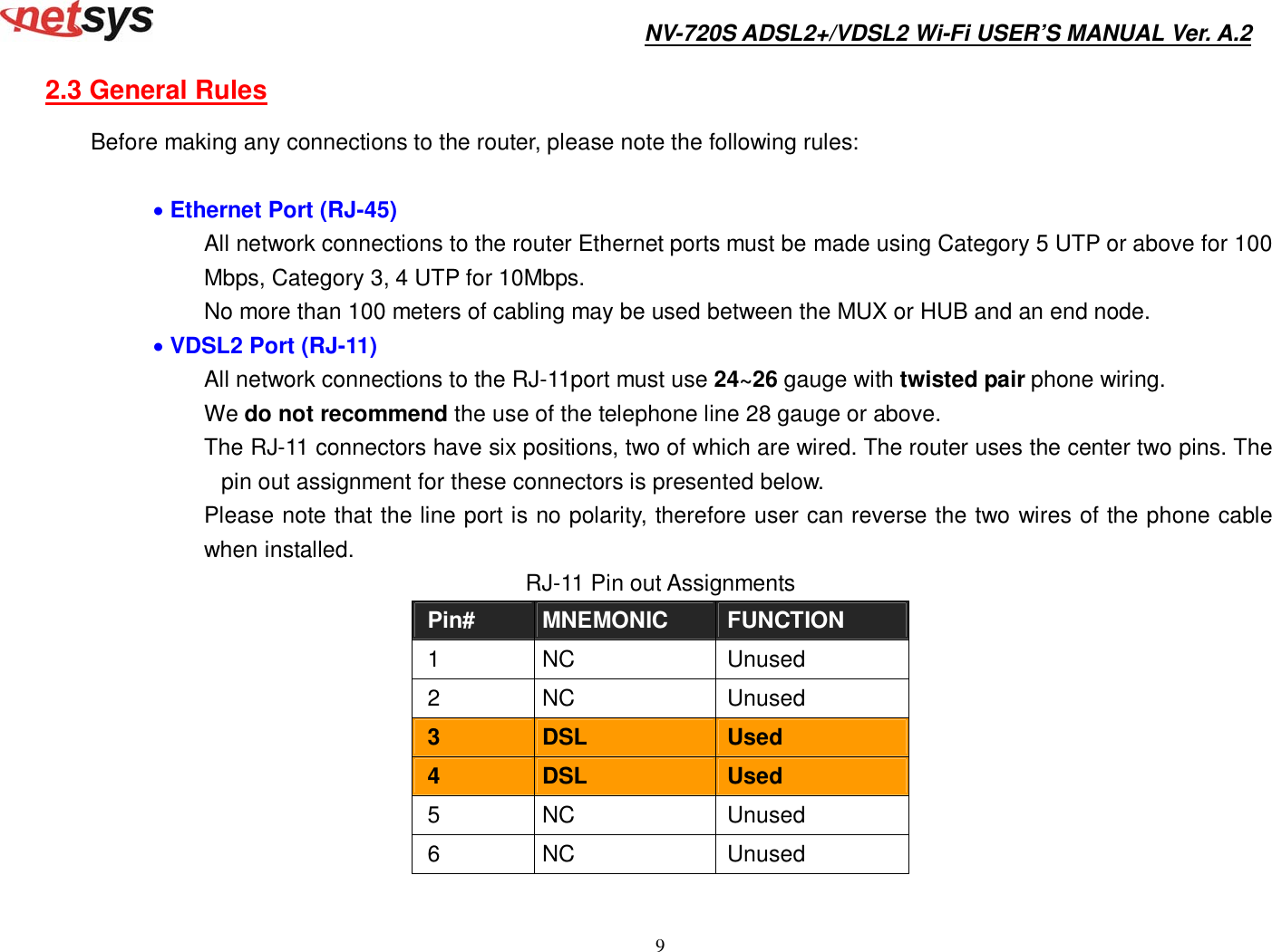 Page 10 of National Enhance Technology NV720XX ADSL2+/VDSL2 Wi-Fi Modem Router User Manual NV 720S User s Manual Ver A2
