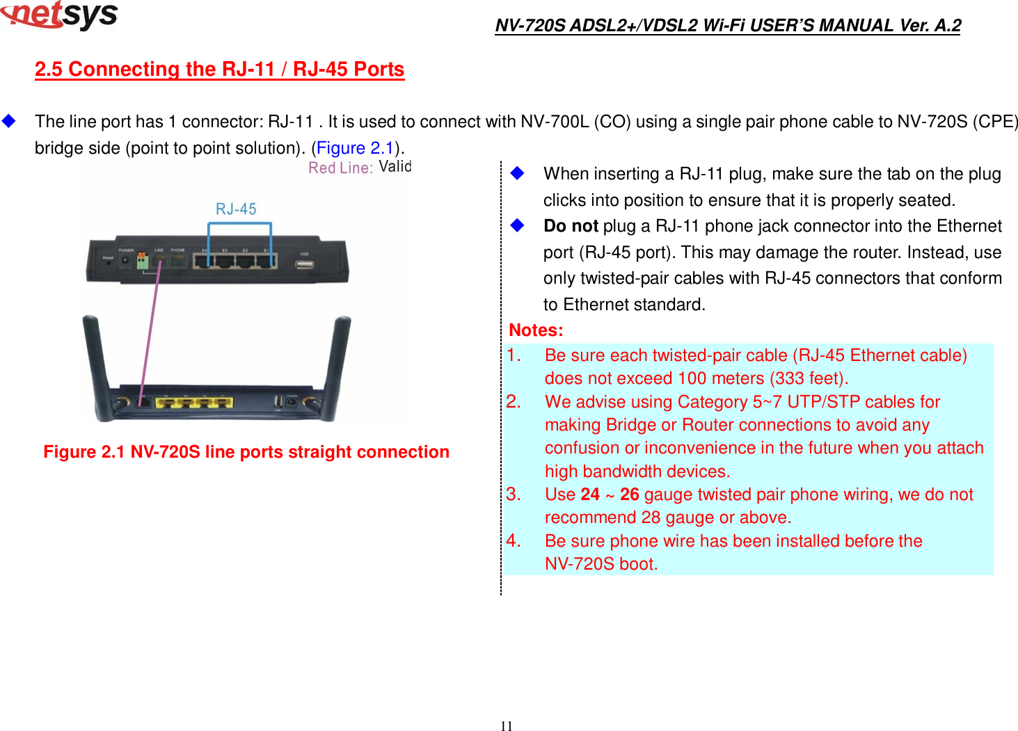 Page 12 of National Enhance Technology NV720XX ADSL2+/VDSL2 Wi-Fi Modem Router User Manual NV 720S User s Manual Ver A2