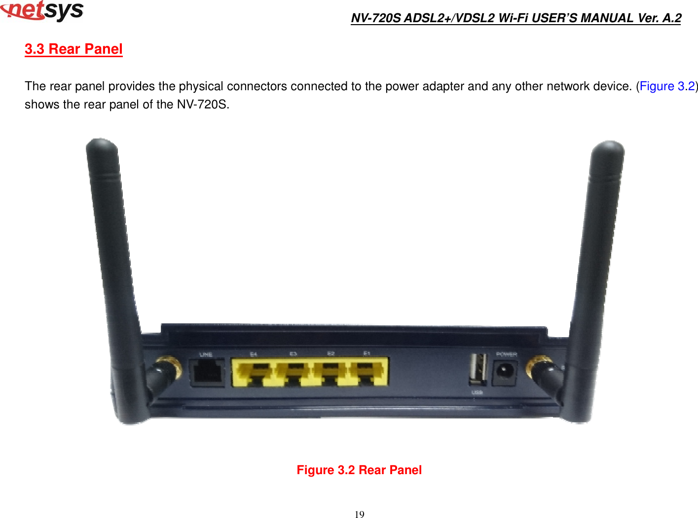 Page 20 of National Enhance Technology NV720XX ADSL2+/VDSL2 Wi-Fi Modem Router User Manual NV 720S User s Manual Ver A2