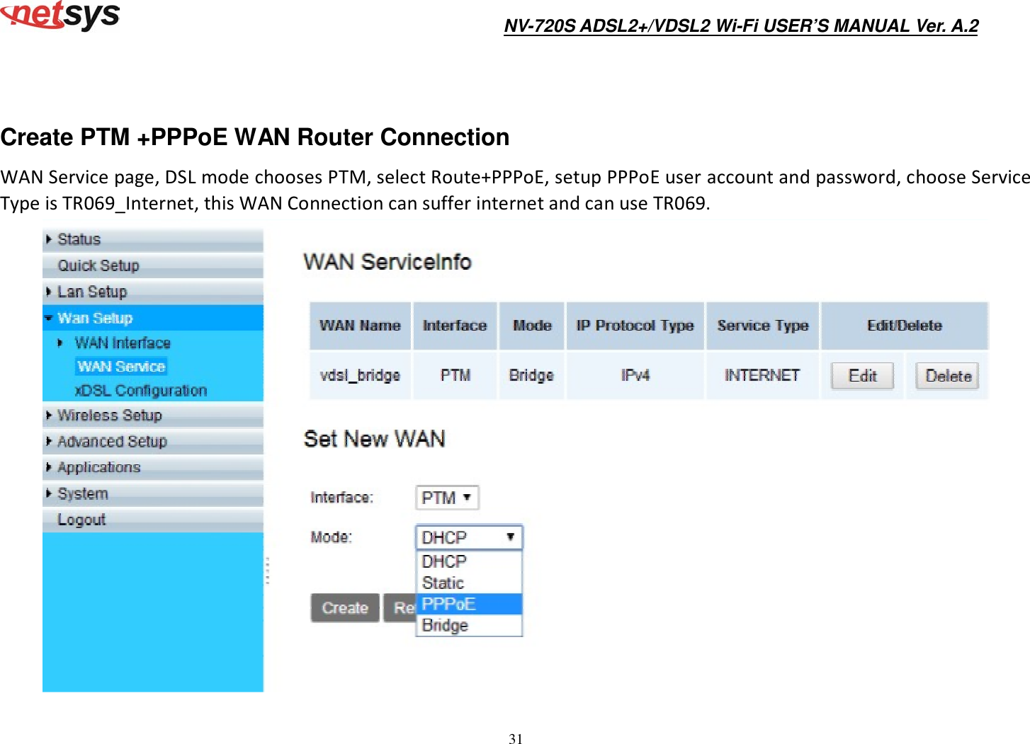 Page 32 of National Enhance Technology NV720XX ADSL2+/VDSL2 Wi-Fi Modem Router User Manual NV 720S User s Manual Ver A2