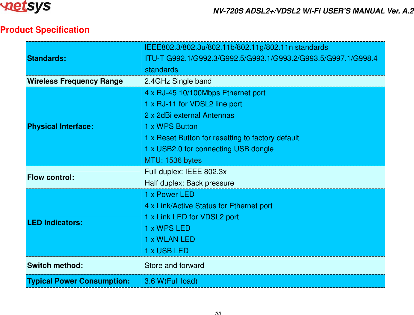 Page 56 of National Enhance Technology NV720XX ADSL2+/VDSL2 Wi-Fi Modem Router User Manual NV 720S User s Manual Ver A2