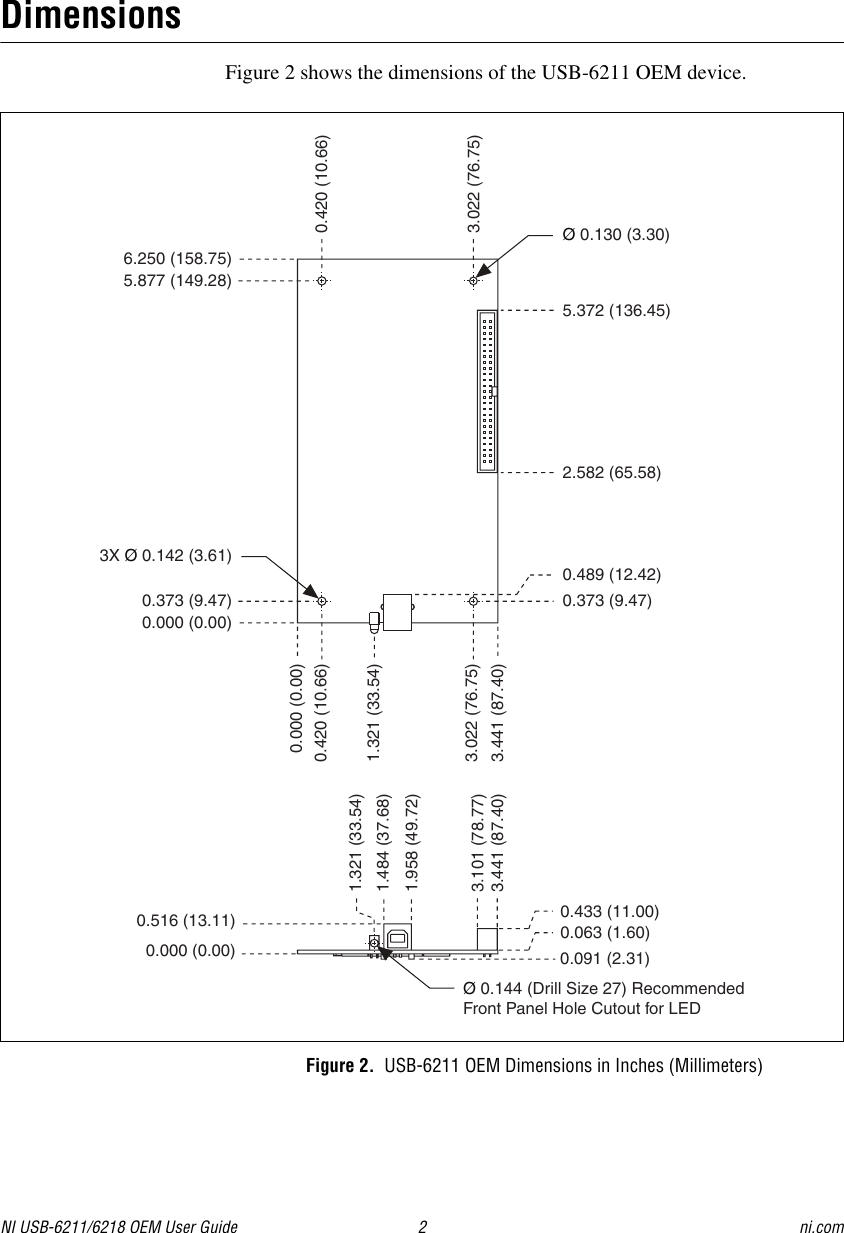 Page 2 of 7 - National-Instruments National-Instruments-6211-Users-Manual- NI USB-6211/6218 OEM User Guide  National-instruments-6211-users-manual