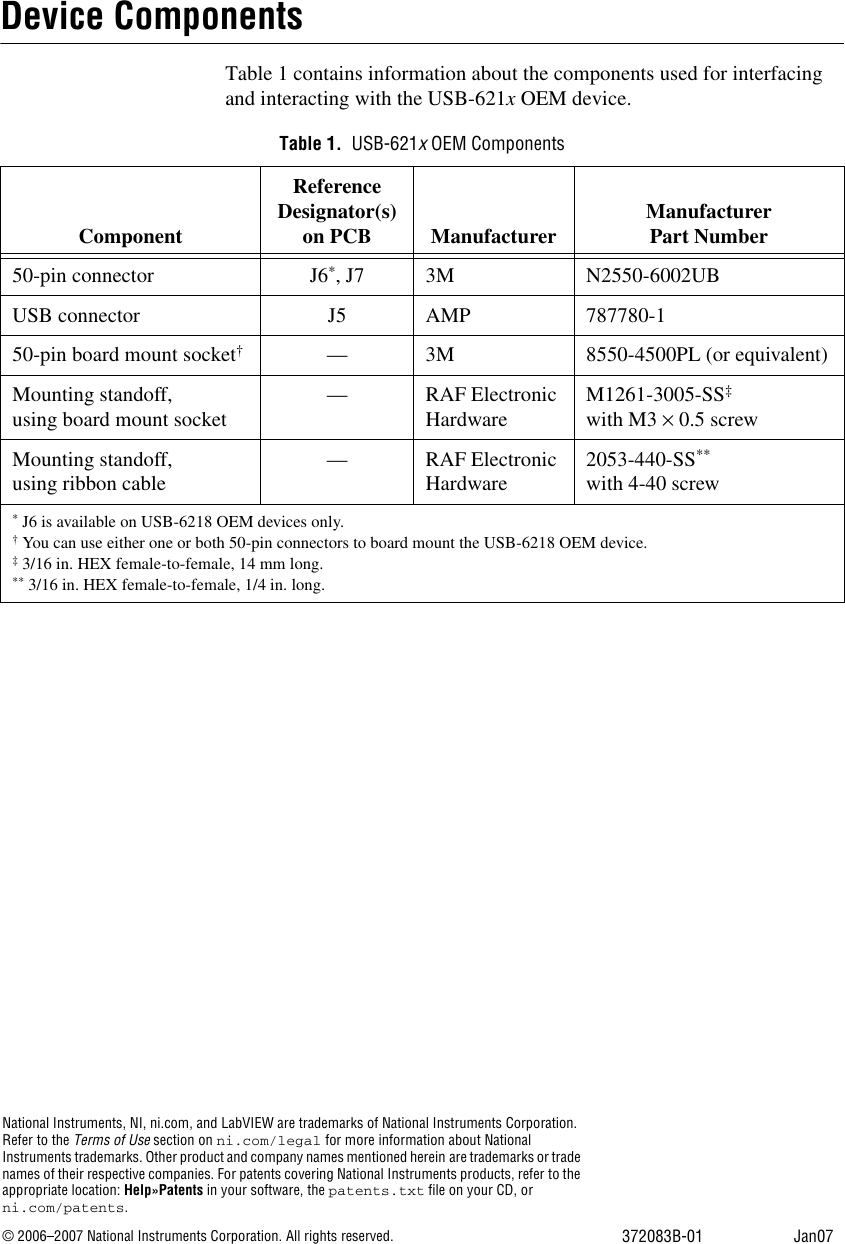 Page 7 of 7 - National-Instruments National-Instruments-6211-Users-Manual- NI USB-6211/6218 OEM User Guide  National-instruments-6211-users-manual