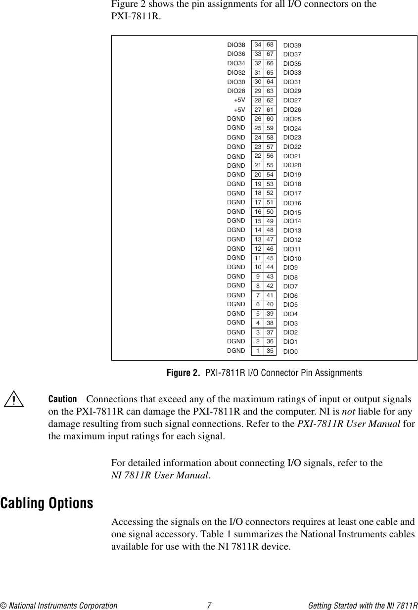 Page 7 of 8 - National-Instruments National-Instruments-Network-Device-Ni-Pxi-7811R-Users-Manual- 323792a  National-instruments-network-device-ni-pxi-7811r-users-manual