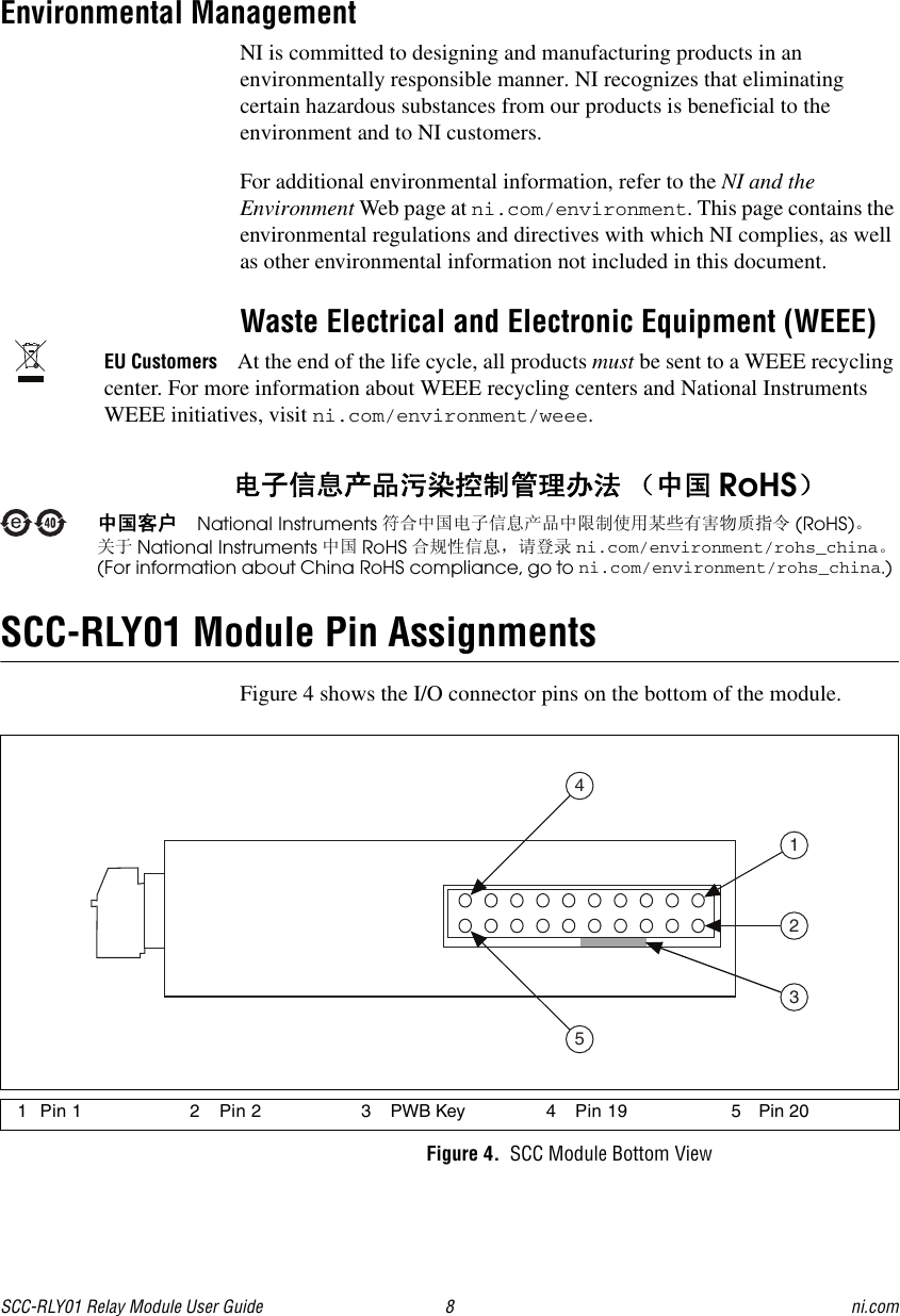 Page 8 of 9 - National-Instruments National-Instruments-Relay-Module-Scc-Rly01-Users-Manual- SCC-RLY01 Relay Module User Guide National-instruments-relay-module-scc-rly01-users-manual