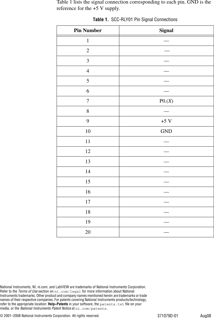 Page 9 of 9 - National-Instruments National-Instruments-Relay-Module-Scc-Rly01-Users-Manual- SCC-RLY01 Relay Module User Guide National-instruments-relay-module-scc-rly01-users-manual