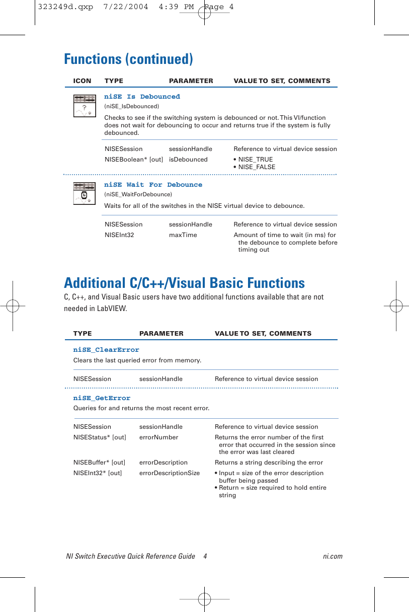 National Instrument Switch National Instruments Switch Executive Users Manual Quick Reference Guide