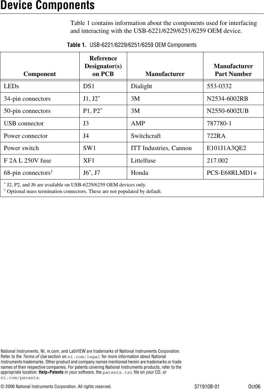 Page 12 of 12 - National-Instruments National-Instruments-Switch-Ni-Usb-6221-Users-Manual- NI USB-6221/6229/6251/6259 OEM User Guide  National-instruments-switch-ni-usb-6221-users-manual