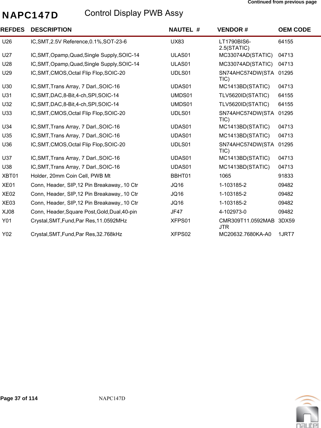 Continued from previous page NAPC147D Control Display PWB AssyREFDES NAUTEL  #DESCRIPTION VENDOR # OEM CODEU26 UX83IC,SMT,2.5V Reference,0.1%,SOT-23-6 LT1790BIS6-2.5(STATIC) 64155     U27 ULAS01IC,SMT,Opamp,Quad,Single Supply,SOIC-14 MC33074AD(STATIC)  04713     U28 ULAS01IC,SMT,Opamp,Quad,Single Supply,SOIC-14 MC33074AD(STATIC)  04713     U29 UDLS01IC,SMT,CMOS,Octal Flip Flop,SOIC-20 SN74AHC574DW(STATIC) 01295     U30 UDAS01IC,SMT,Trans Array, 7 Darl.,SOIC-16 MC1413BD(STATIC)  04713     U31 UMDS01IC,SMT,DAC,8-Bit,4-ch,SPI,SOIC-14 TLV5620ID(STATIC)  64155     U32 UMDS01IC,SMT,DAC,8-Bit,4-ch,SPI,SOIC-14 TLV5620ID(STATIC)  64155     U33 UDLS01IC,SMT,CMOS,Octal Flip Flop,SOIC-20 SN74AHC574DW(STATIC) 01295     U34 UDAS01IC,SMT,Trans Array, 7 Darl.,SOIC-16 MC1413BD(STATIC)  04713     U35 UDAS01IC,SMT,Trans Array, 7 Darl.,SOIC-16 MC1413BD(STATIC)  04713     U36 UDLS01IC,SMT,CMOS,Octal Flip Flop,SOIC-20 SN74AHC574DW(STATIC) 01295     U37 UDAS01IC,SMT,Trans Array, 7 Darl.,SOIC-16 MC1413BD(STATIC)  04713     U38 UDAS01IC,SMT,Trans Array, 7 Darl.,SOIC-16 MC1413BD(STATIC)  04713     XBT01 BBHT01Holder, 20mm Coin Cell, PWB Mt 1065  91833     XE01 JQ16Conn, Header, SIP,12 Pin Breakaway,.10 Ctr 1-103185-2  09482     XE02 JQ16Conn, Header, SIP,12 Pin Breakaway,.10 Ctr 1-103185-2  09482     XE03 JQ16Conn, Header, SIP,12 Pin Breakaway,.10 Ctr 1-103185-2  09482     XJ08 JF47Conn, Header,Square Post,Gold,Dual,40-pin 4-102973-0  09482     Y01 XFPS01Crystal,SMT,Fund,Par Res,11.0592MHz CMR309T11.0592MABJTR 3DX59     Y02 XFPS02Crystal,SMT,Fund,Par Res,32.768kHz MC20632.7680KA-A0  1JRT7     Page 37 of 114 NAPC147D