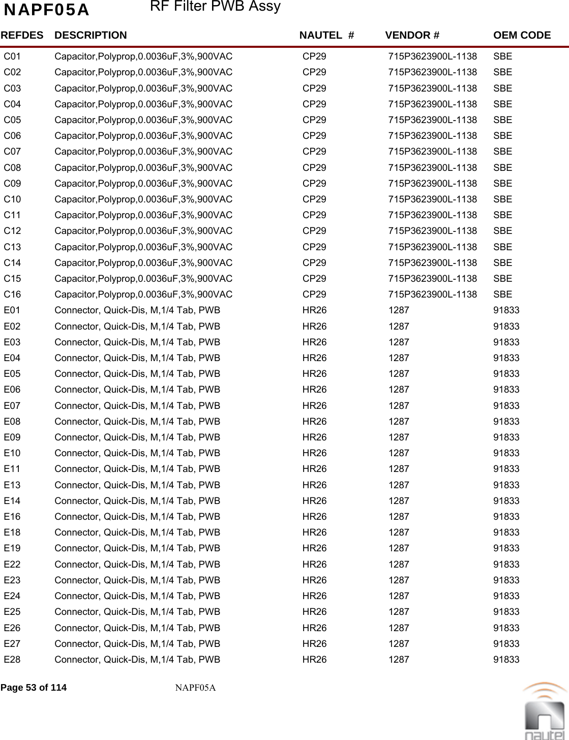 NAPF05A RF Filter PWB AssyREFDES NAUTEL  #DESCRIPTION VENDOR # OEM CODEC01 CP29Capacitor,Polyprop,0.0036uF,3%,900VAC 715P3623900L-1138  SBE       C02 CP29Capacitor,Polyprop,0.0036uF,3%,900VAC 715P3623900L-1138  SBE       C03 CP29Capacitor,Polyprop,0.0036uF,3%,900VAC 715P3623900L-1138  SBE       C04 CP29Capacitor,Polyprop,0.0036uF,3%,900VAC 715P3623900L-1138  SBE       C05 CP29Capacitor,Polyprop,0.0036uF,3%,900VAC 715P3623900L-1138  SBE       C06 CP29Capacitor,Polyprop,0.0036uF,3%,900VAC 715P3623900L-1138  SBE       C07 CP29Capacitor,Polyprop,0.0036uF,3%,900VAC 715P3623900L-1138  SBE       C08 CP29Capacitor,Polyprop,0.0036uF,3%,900VAC 715P3623900L-1138  SBE       C09 CP29Capacitor,Polyprop,0.0036uF,3%,900VAC 715P3623900L-1138  SBE       C10 CP29Capacitor,Polyprop,0.0036uF,3%,900VAC 715P3623900L-1138  SBE       C11 CP29Capacitor,Polyprop,0.0036uF,3%,900VAC 715P3623900L-1138  SBE       C12 CP29Capacitor,Polyprop,0.0036uF,3%,900VAC 715P3623900L-1138  SBE       C13 CP29Capacitor,Polyprop,0.0036uF,3%,900VAC 715P3623900L-1138  SBE       C14 CP29Capacitor,Polyprop,0.0036uF,3%,900VAC 715P3623900L-1138  SBE       C15 CP29Capacitor,Polyprop,0.0036uF,3%,900VAC 715P3623900L-1138  SBE       C16 CP29Capacitor,Polyprop,0.0036uF,3%,900VAC 715P3623900L-1138  SBE       E01 HR26Connector, Quick-Dis, M,1/4 Tab, PWB 1287  91833     E02 HR26Connector, Quick-Dis, M,1/4 Tab, PWB 1287  91833     E03 HR26Connector, Quick-Dis, M,1/4 Tab, PWB 1287  91833     E04 HR26Connector, Quick-Dis, M,1/4 Tab, PWB 1287  91833     E05 HR26Connector, Quick-Dis, M,1/4 Tab, PWB 1287  91833     E06 HR26Connector, Quick-Dis, M,1/4 Tab, PWB 1287  91833     E07 HR26Connector, Quick-Dis, M,1/4 Tab, PWB 1287  91833     E08 HR26Connector, Quick-Dis, M,1/4 Tab, PWB 1287  91833     E09 HR26Connector, Quick-Dis, M,1/4 Tab, PWB 1287  91833     E10 HR26Connector, Quick-Dis, M,1/4 Tab, PWB 1287  91833     E11 HR26Connector, Quick-Dis, M,1/4 Tab, PWB 1287  91833     E13 HR26Connector, Quick-Dis, M,1/4 Tab, PWB 1287  91833     E14 HR26Connector, Quick-Dis, M,1/4 Tab, PWB 1287  91833     E16 HR26Connector, Quick-Dis, M,1/4 Tab, PWB 1287  91833     E18 HR26Connector, Quick-Dis, M,1/4 Tab, PWB 1287  91833     E19 HR26Connector, Quick-Dis, M,1/4 Tab, PWB 1287  91833     E22 HR26Connector, Quick-Dis, M,1/4 Tab, PWB 1287  91833     E23 HR26Connector, Quick-Dis, M,1/4 Tab, PWB 1287  91833     E24 HR26Connector, Quick-Dis, M,1/4 Tab, PWB 1287  91833     E25 HR26Connector, Quick-Dis, M,1/4 Tab, PWB 1287  91833     E26 HR26Connector, Quick-Dis, M,1/4 Tab, PWB 1287  91833     E27 HR26Connector, Quick-Dis, M,1/4 Tab, PWB 1287  91833     E28 HR26Connector, Quick-Dis, M,1/4 Tab, PWB 1287  91833     Page 53 of 114 NAPF05A