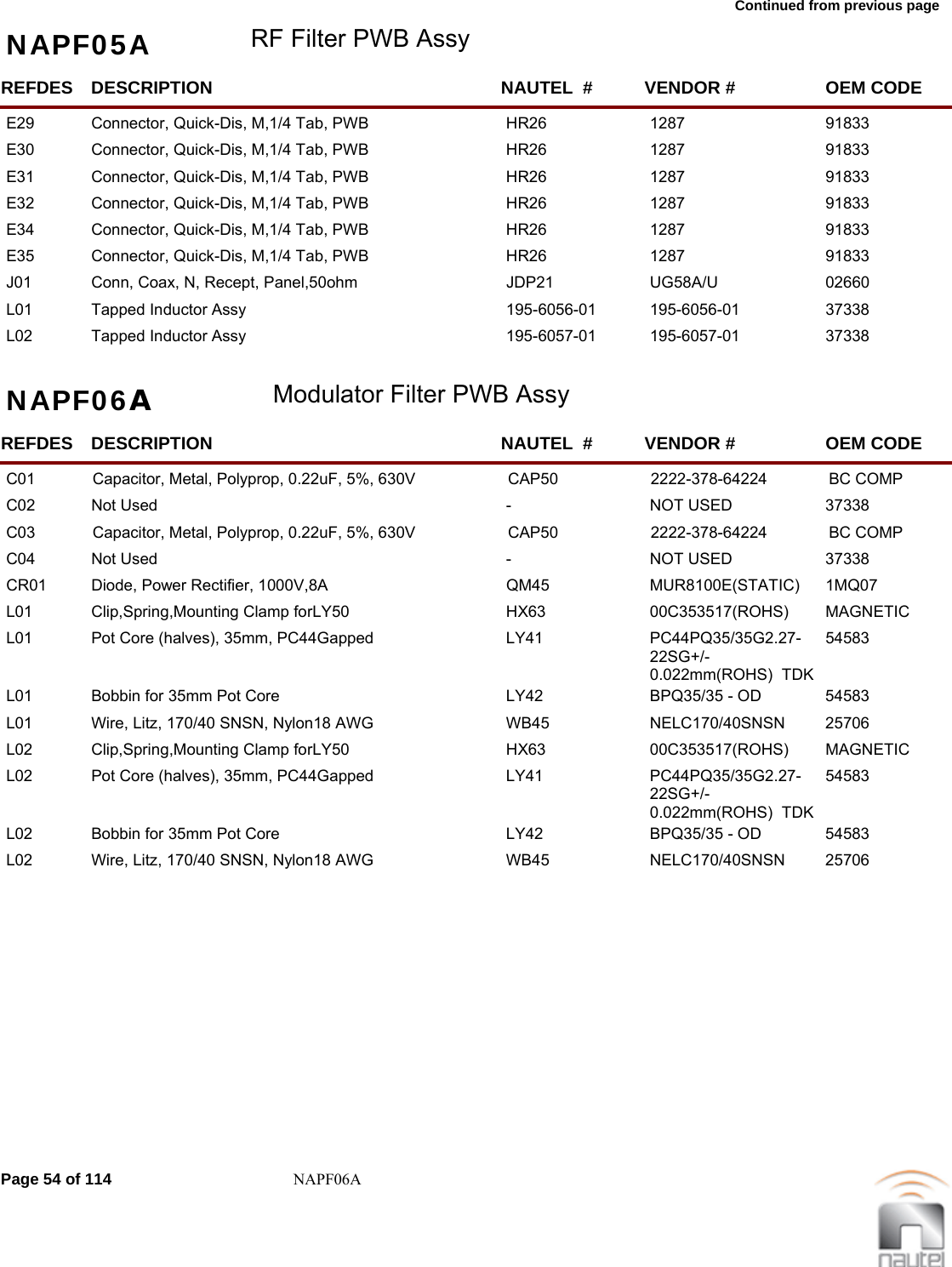 Continued from previous page NAPF05A RF Filter PWB AssyREFDES NAUTEL  #DESCRIPTION VENDOR # OEM CODEE29 HR26Connector, Quick-Dis, M,1/4 Tab, PWB 1287  91833     E30 HR26Connector, Quick-Dis, M,1/4 Tab, PWB 1287  91833     E31 HR26Connector, Quick-Dis, M,1/4 Tab, PWB 1287  91833     E32 HR26Connector, Quick-Dis, M,1/4 Tab, PWB 1287  91833     E34 HR26Connector, Quick-Dis, M,1/4 Tab, PWB 1287  91833     E35 HR26Connector, Quick-Dis, M,1/4 Tab, PWB 1287  91833     J01 JDP21Conn, Coax, N, Recept, Panel,50ohm UG58A/U  02660     L01 195-6056-01Tapped Inductor Assy 195-6056-01  37338     L02 195-6057-01Tapped Inductor Assy 195-6057-01  37338     NAPF06$Modulator Filter PWB AssyREFDES NAUTEL  #DESCRIPTION VENDOR # OEM CODEC01             Capacitor, Metal, Polyprop, 0.22uF, 5%, 630V                     CAP50                     2222-378-64224              BC COMP     C02 -Not Used NOT USED 37338     C03             Capacitor, Metal, Polyprop, 0.22uF, 5%, 630V                     CAP50                     2222-378-64224              BC COMPC04 -Not Used NOT USED 37338     CR01 QM45Diode, Power Rectifier, 1000V,8A MUR8100E(STATIC)  1MQ07     L01 HX63Clip,Spring,Mounting Clamp forLY50 00C353517(ROHS)  MAGNETICL01 LY41Pot Core (halves), 35mm, PC44Gapped PC44PQ35/35G2.27-22SG+/-0.022mm(ROHS)  TDK54583     L01 LY42Bobbin for 35mm Pot Core BPQ35/35 - OD  54583     L01 WB45Wire, Litz, 170/40 SNSN, Nylon18 AWG NELC170/40SNSN  25706     L02 HX63Clip,Spring,Mounting Clamp forLY50 00C353517(ROHS)  MAGNETICL02 LY41Pot Core (halves), 35mm, PC44Gapped PC44PQ35/35G2.27-22SG+/-0.022mm(ROHS)  TDK54583     L02 LY42Bobbin for 35mm Pot Core BPQ35/35 - OD  54583     L02 WB45Wire, Litz, 170/40 SNSN, Nylon18 AWG NELC170/40SNSN  25706     Page 54 of 114 NAPF06A