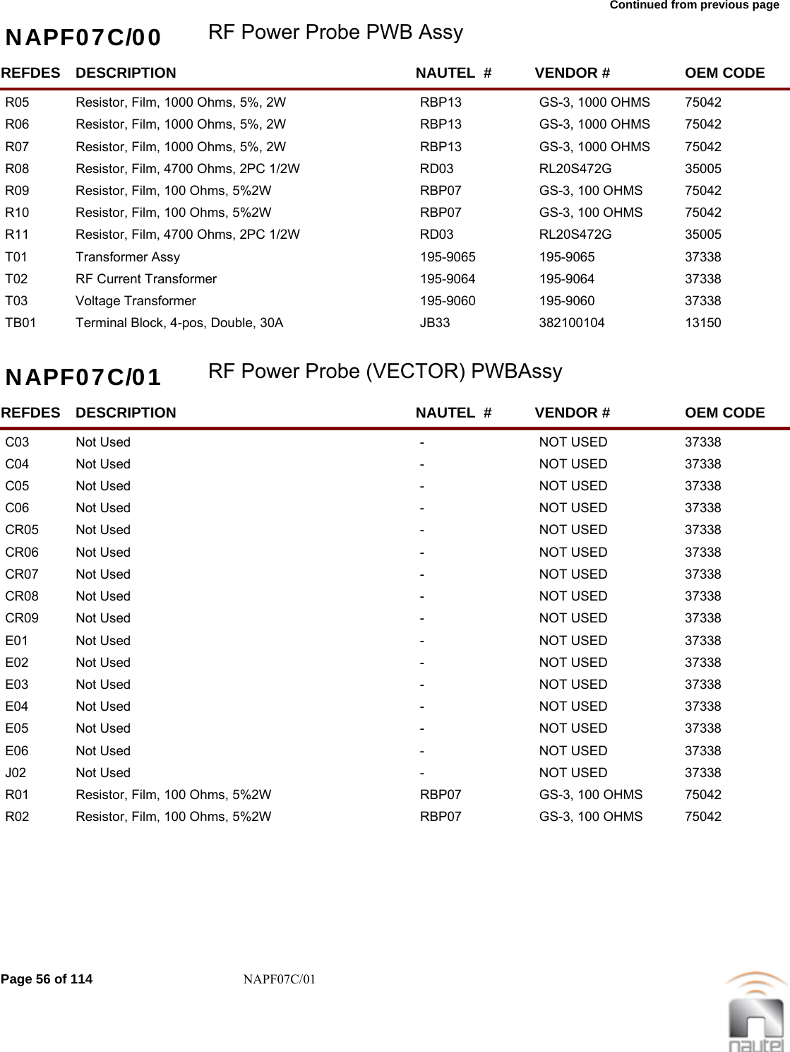 Continued from previous page NAPF07C/00 RF Power Probe PWB AssyREFDES NAUTEL  #DESCRIPTION VENDOR # OEM CODER05 RBP13Resistor, Film, 1000 Ohms, 5%, 2W GS-3, 1000 OHMS  75042     R06 RBP13Resistor, Film, 1000 Ohms, 5%, 2W GS-3, 1000 OHMS  75042     R07 RBP13Resistor, Film, 1000 Ohms, 5%, 2W GS-3, 1000 OHMS  75042     R08 RD03Resistor, Film, 4700 Ohms, 2PC 1/2W RL20S472G  35005     R09 RBP07Resistor, Film, 100 Ohms, 5%2W GS-3, 100 OHMS  75042     R10 RBP07Resistor, Film, 100 Ohms, 5%2W GS-3, 100 OHMS  75042     R11 RD03Resistor, Film, 4700 Ohms, 2PC 1/2W RL20S472G  35005     T01 195-9065Transformer Assy 195-9065  37338     T02 195-9064RF Current Transformer 195-9064  37338     T03 195-9060Voltage Transformer 195-9060  37338     TB01 JB33Terminal Block, 4-pos, Double, 30A 382100104  13150     NAPF07C/01 RF Power Probe (VECTOR) PWBAssyREFDES NAUTEL  #DESCRIPTION VENDOR # OEM CODEC03 -Not Used NOT USED 37338     C04 -Not Used NOT USED 37338     C05 -Not Used NOT USED 37338     C06 -Not Used NOT USED 37338     CR05 -Not Used NOT USED 37338     CR06 -Not Used NOT USED 37338     CR07 -Not Used NOT USED 37338     CR08 -Not Used NOT USED 37338     CR09 -Not Used NOT USED 37338     E01 -Not Used NOT USED 37338     E02 -Not Used NOT USED 37338     E03 -Not Used NOT USED 37338     E04 -Not Used NOT USED 37338     E05 -Not Used NOT USED 37338     E06 -Not Used NOT USED 37338     J02 -Not Used NOT USED 37338     R01 RBP07Resistor, Film, 100 Ohms, 5%2W GS-3, 100 OHMS  75042     R02 RBP07Resistor, Film, 100 Ohms, 5%2W GS-3, 100 OHMS  75042     Page 56 of 114 NAPF07C/01