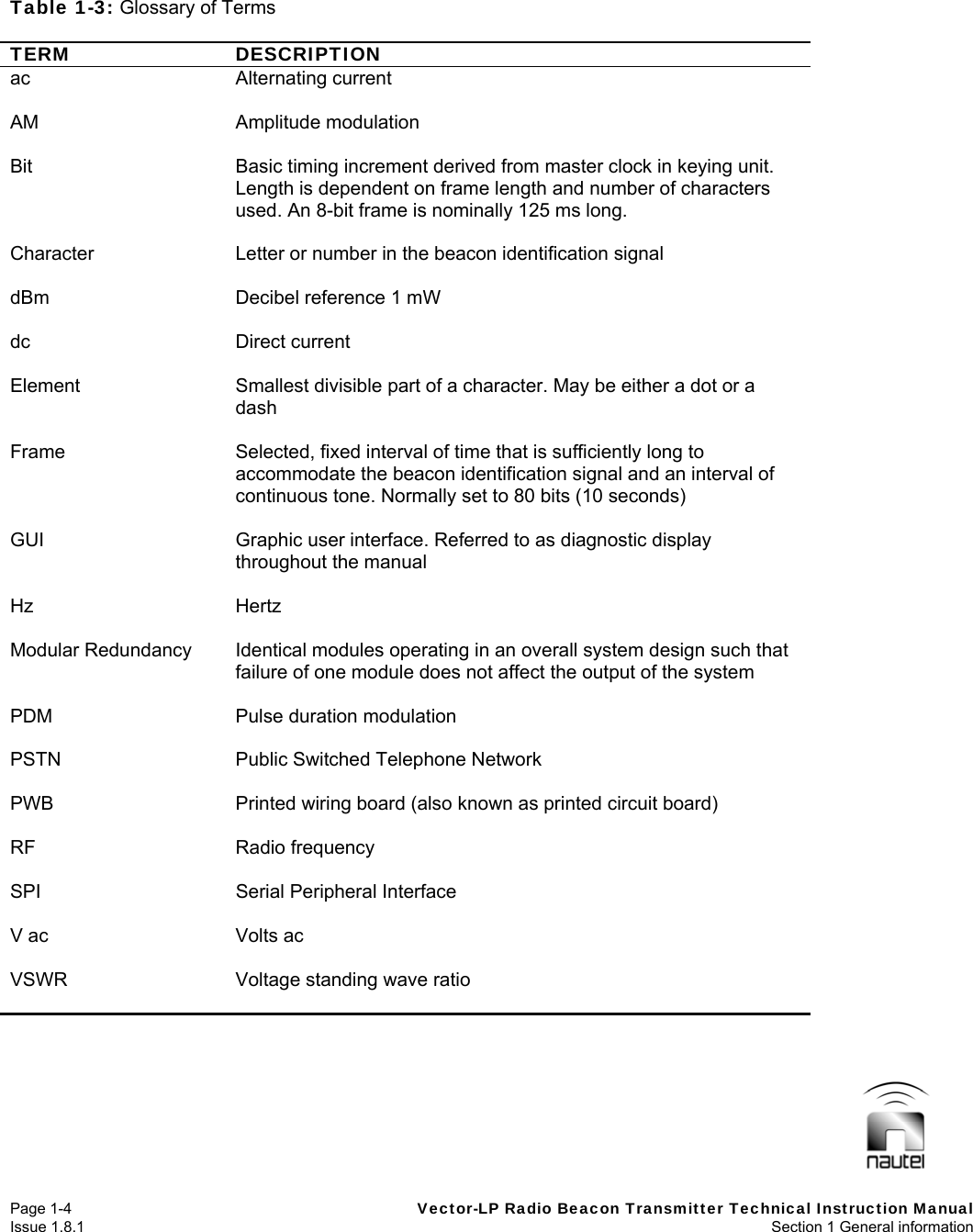   Page 1-4  Vector-LP Radio Beacon Transmitter Technical Instruction Manual Issue 1.8.1  Section 1 General information Table 1-3: Glossary of Terms  TERM DESCRIPTION ac Alternating current  AM Amplitude modulation  Bit  Basic timing increment derived from master clock in keying unit. Length is dependent on frame length and number of characters used. An 8-bit frame is nominally 125 ms long.  Character  Letter or number in the beacon identification signal  dBm  Decibel reference 1 mW  dc Direct current  Element  Smallest divisible part of a character. May be either a dot or a dash  Frame  Selected, fixed interval of time that is sufficiently long to accommodate the beacon identification signal and an interval of continuous tone. Normally set to 80 bits (10 seconds)  GUI   Graphic user interface. Referred to as diagnostic display throughout the manual  Hz Hertz  Modular Redundancy  Identical modules operating in an overall system design such that failure of one module does not affect the output of the system  PDM  Pulse duration modulation  PSTN  Public Switched Telephone Network  PWB  Printed wiring board (also known as printed circuit board)  RF Radio frequency  SPI  Serial Peripheral Interface  V ac  Volts ac  VSWR  Voltage standing wave ratio    