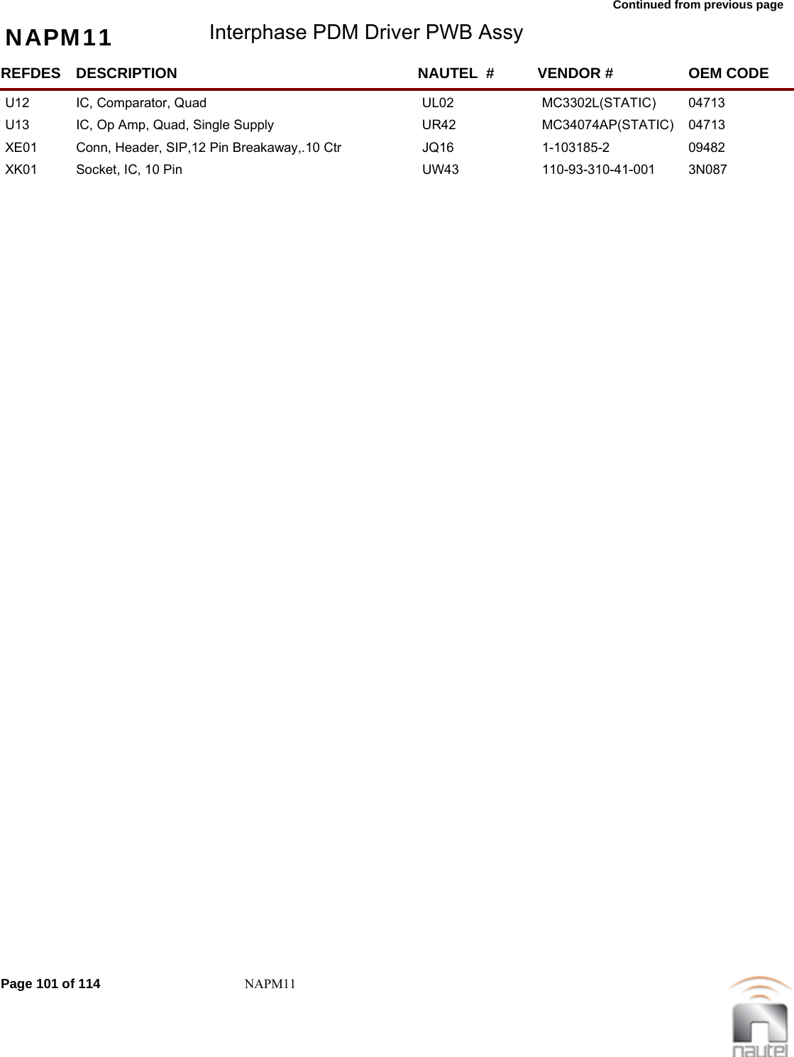 Continued from previous page NAPM11 Interphase PDM Driver PWB AssyREFDES NAUTEL  #DESCRIPTION VENDOR # OEM CODEU12 UL02IC, Comparator, Quad MC3302L(STATIC)  04713     U13 UR42IC, Op Amp, Quad, Single Supply MC34074AP(STATIC)  04713     XE01 JQ16Conn, Header, SIP,12 Pin Breakaway,.10 Ctr 1-103185-2  09482     XK01 UW43Socket, IC, 10 Pin 110-93-310-41-001  3N087     Page 101 of 114 NAPM11