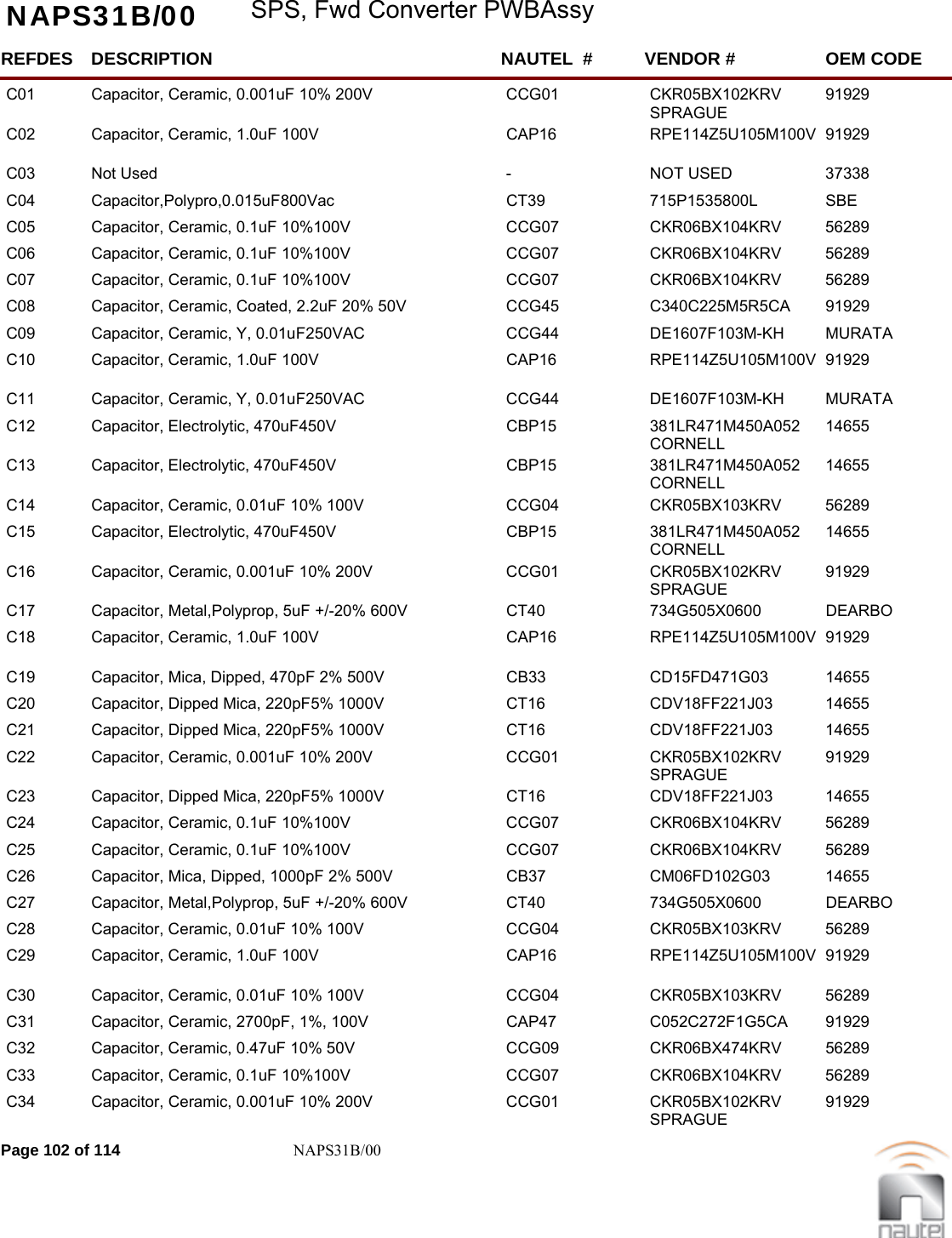 NAPS31B/00 SPS, Fwd Converter PWBAssyREFDES NAUTEL  #DESCRIPTION VENDOR # OEM CODEC01 CCG01Capacitor, Ceramic, 0.001uF 10% 200V CKR05BX102KRV  SPRAGUE91929     C02 CAP16Capacitor, Ceramic, 1.0uF 100V RPE114Z5U105M100V 91929     C03 -Not Used NOT USED 37338     C04 CT39Capacitor,Polypro,0.015uF800Vac 715P1535800L  SBE       C05 CCG07Capacitor, Ceramic, 0.1uF 10%100V CKR06BX104KRV  56289     C06 CCG07Capacitor, Ceramic, 0.1uF 10%100V CKR06BX104KRV  56289     C07 CCG07Capacitor, Ceramic, 0.1uF 10%100V CKR06BX104KRV  56289     C08 CCG45Capacitor, Ceramic, Coated, 2.2uF 20% 50V C340C225M5R5CA  91929     C09 CCG44Capacitor, Ceramic, Y, 0.01uF250VAC DE1607F103M-KH  MURATA    C10 CAP16Capacitor, Ceramic, 1.0uF 100V RPE114Z5U105M100V 91929     C11 CCG44Capacitor, Ceramic, Y, 0.01uF250VAC DE1607F103M-KH  MURATA    C12 CBP15Capacitor, Electrolytic, 470uF450V 381LR471M450A052  CORNELL14655     C13 CBP15Capacitor, Electrolytic, 470uF450V 381LR471M450A052  CORNELL14655     C14 CCG04Capacitor, Ceramic, 0.01uF 10% 100V CKR05BX103KRV  56289     C15 CBP15Capacitor, Electrolytic, 470uF450V 381LR471M450A052  CORNELL14655     C16 CCG01Capacitor, Ceramic, 0.001uF 10% 200V CKR05BX102KRV  SPRAGUE91929     C17 CT40Capacitor, Metal,Polyprop, 5uF +/-20% 600V 734G505X0600  DEARBO    C18 CAP16Capacitor, Ceramic, 1.0uF 100V RPE114Z5U105M100V 91929     C19 CB33Capacitor, Mica, Dipped, 470pF 2% 500V CD15FD471G03  14655     C20 CT16Capacitor, Dipped Mica, 220pF5% 1000V CDV18FF221J03  14655     C21 CT16Capacitor, Dipped Mica, 220pF5% 1000V CDV18FF221J03  14655     C22 CCG01Capacitor, Ceramic, 0.001uF 10% 200V CKR05BX102KRV  SPRAGUE91929     C23 CT16Capacitor, Dipped Mica, 220pF5% 1000V CDV18FF221J03  14655     C24 CCG07Capacitor, Ceramic, 0.1uF 10%100V CKR06BX104KRV  56289     C25 CCG07Capacitor, Ceramic, 0.1uF 10%100V CKR06BX104KRV  56289     C26 CB37Capacitor, Mica, Dipped, 1000pF 2% 500V CM06FD102G03  14655     C27 CT40Capacitor, Metal,Polyprop, 5uF +/-20% 600V 734G505X0600  DEARBO    C28 CCG04Capacitor, Ceramic, 0.01uF 10% 100V CKR05BX103KRV  56289     C29 CAP16Capacitor, Ceramic, 1.0uF 100V RPE114Z5U105M100V 91929     C30 CCG04Capacitor, Ceramic, 0.01uF 10% 100V CKR05BX103KRV  56289     C31 CAP47Capacitor, Ceramic, 2700pF, 1%, 100V C052C272F1G5CA  91929     C32 CCG09Capacitor, Ceramic, 0.47uF 10% 50V CKR06BX474KRV  56289     C33 CCG07Capacitor, Ceramic, 0.1uF 10%100V CKR06BX104KRV  56289     C34 CCG01Capacitor, Ceramic, 0.001uF 10% 200V CKR05BX102KRV  SPRAGUE91929     Page 102 of 114 NAPS31B/00
