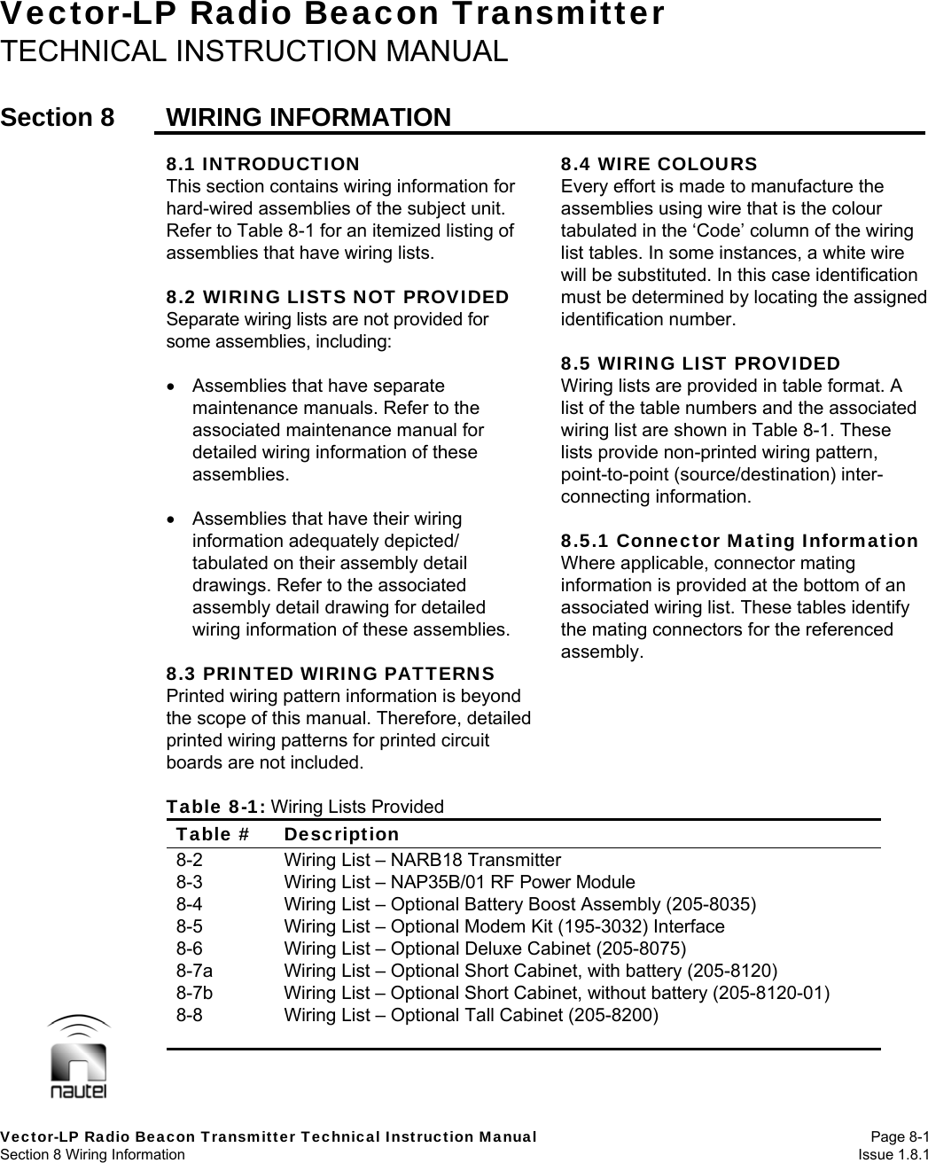  Vector-LP Radio Beacon Transmitter Technical Instruction Manual Page 8-1 Section 8 Wiring Information  Issue 1.8.1  Vector-LP Radio Beacon Transmitter TECHNICAL INSTRUCTION MANUAL  Section 8  WIRING INFORMATION  8.1 INTRODUCTION This section contains wiring information for hard-wired assemblies of the subject unit. Refer to Table 8-1 for an itemized listing of assemblies that have wiring lists.  8.2 WIRING LISTS NOT PROVIDED Separate wiring lists are not provided for some assemblies, including:    Assemblies that have separate maintenance manuals. Refer to the associated maintenance manual for detailed wiring information of these assemblies.    Assemblies that have their wiring information adequately depicted/ tabulated on their assembly detail drawings. Refer to the associated assembly detail drawing for detailed wiring information of these assemblies.  8.3 PRINTED WIRING PATTERNS Printed wiring pattern information is beyond the scope of this manual. Therefore, detailed printed wiring patterns for printed circuit boards are not included. 8.4 WIRE COLOURS Every effort is made to manufacture the assemblies using wire that is the colour tabulated in the ‘Code’ column of the wiring list tables. In some instances, a white wire will be substituted. In this case identification must be determined by locating the assigned identification number.  8.5 WIRING LIST PROVIDED Wiring lists are provided in table format. A list of the table numbers and the associated wiring list are shown in Table 8-1. These lists provide non-printed wiring pattern, point-to-point (source/destination) inter-connecting information.  8.5.1 Connector Mating Information Where applicable, connector mating information is provided at the bottom of an associated wiring list. These tables identify the mating connectors for the referenced assembly.    Table 8-1: Wiring Lists Provided Table #  Description 8-2  Wiring List – NARB18 Transmitter 8-3  Wiring List – NAP35B/01 RF Power Module 8-4  Wiring List – Optional Battery Boost Assembly (205-8035) 8-5  Wiring List – Optional Modem Kit (195-3032) Interface 8-6  Wiring List – Optional Deluxe Cabinet (205-8075) 8-7a  Wiring List – Optional Short Cabinet, with battery (205-8120) 8-7b  Wiring List – Optional Short Cabinet, without battery (205-8120-01) 8-8  Wiring List – Optional Tall Cabinet (205-8200)     